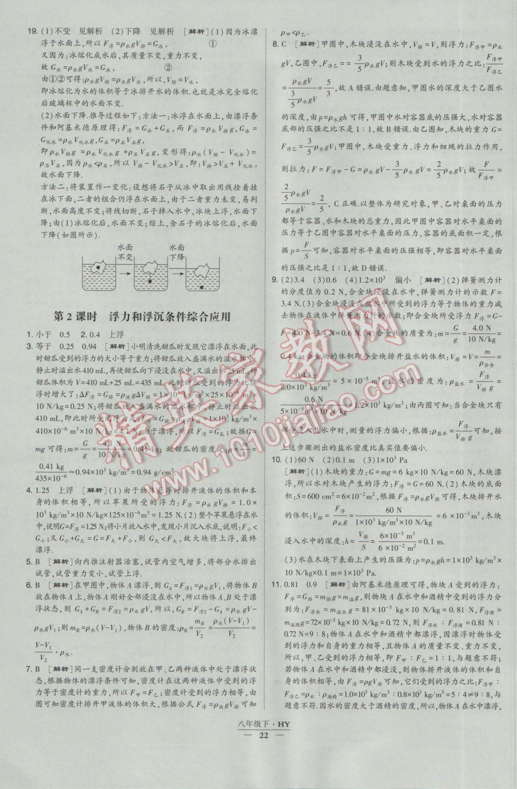 2017年經(jīng)綸學(xué)典學(xué)霸八年級(jí)物理下冊滬粵版 參考答案第22頁