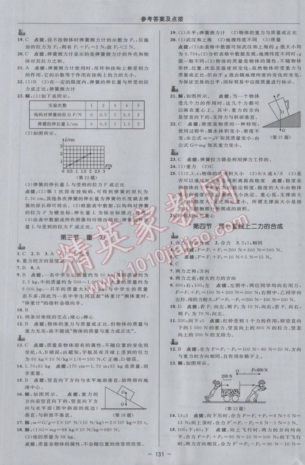 2017年綜合應(yīng)用創(chuàng)新題典中點(diǎn)八年級(jí)物理下冊(cè)北師大版 參考答案第9頁(yè)