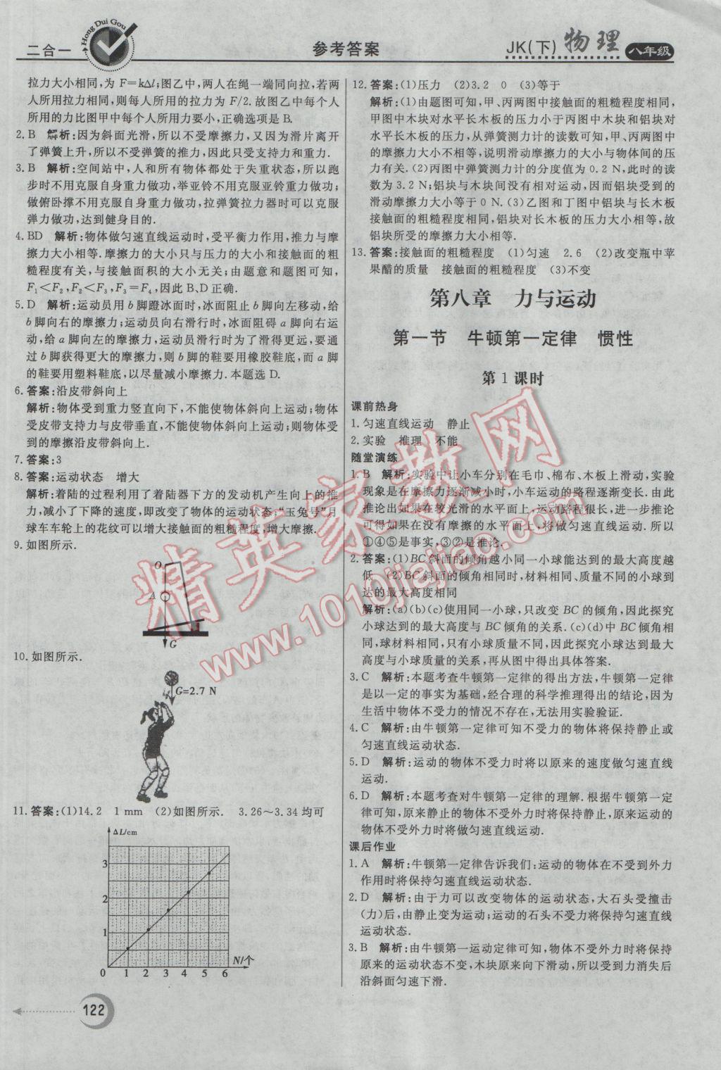 2017年红对勾45分钟作业与单元评估八年级物理下册教科版 参考答案第6页