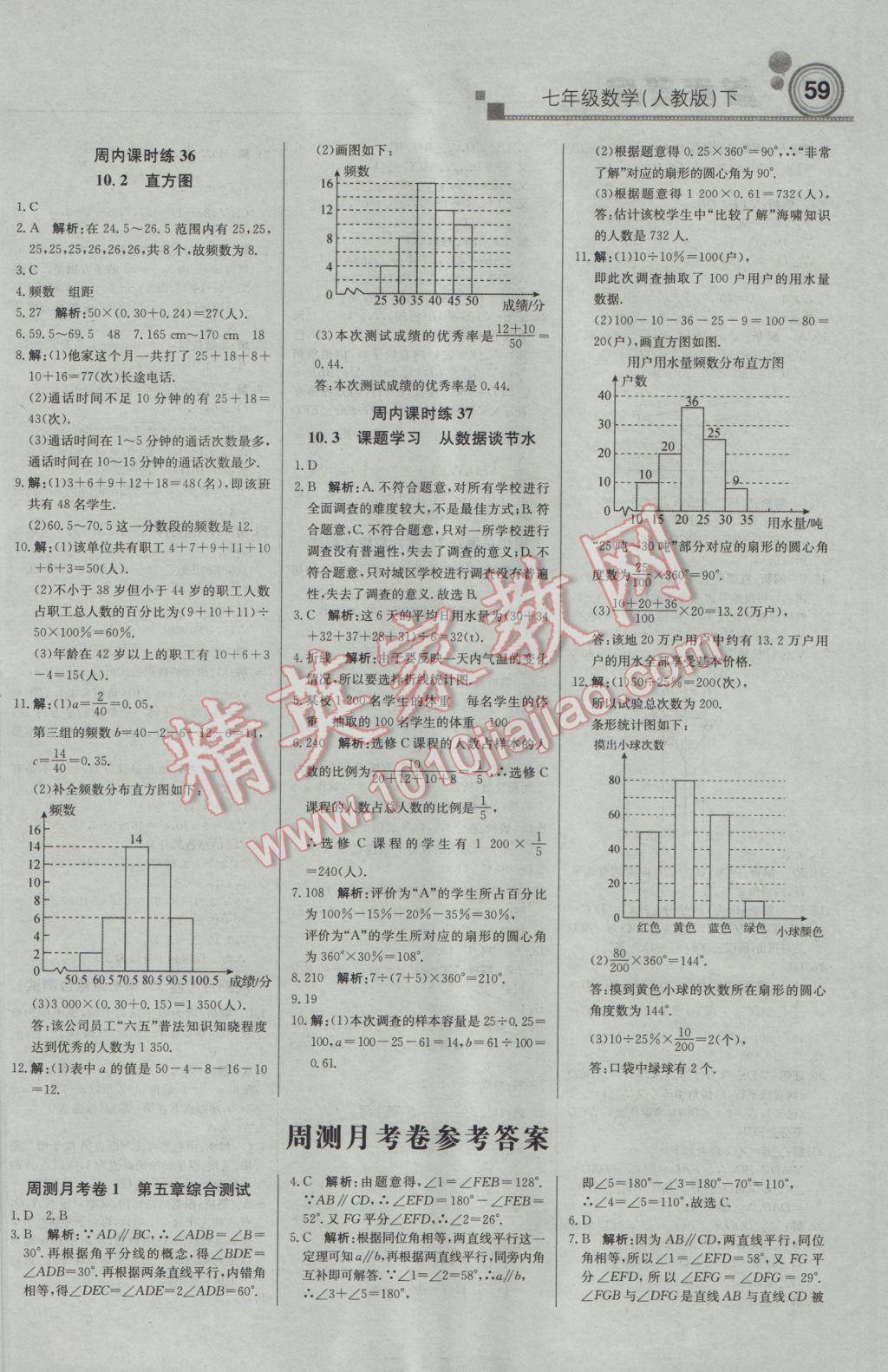 2017年輕巧奪冠周測(cè)月考直通中考七年級(jí)數(shù)學(xué)下冊(cè)人教版 參考答案第11頁(yè)