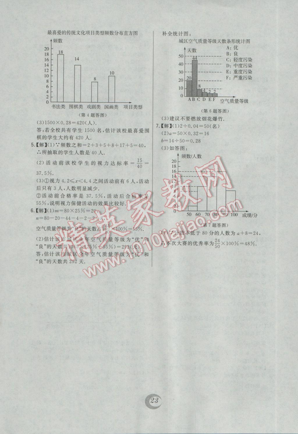 2017年北大绿卡课时同步讲练七年级数学下册人教版 中考真题精练答案第6页