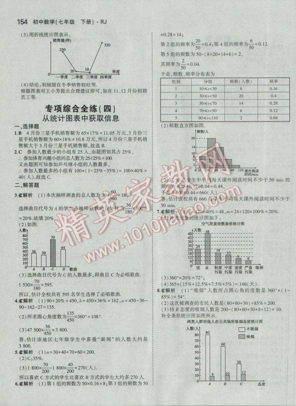 2017年5年中考3年模擬初中數(shù)學(xué)七年級(jí)下冊(cè)人教版 參考答案第44頁(yè)