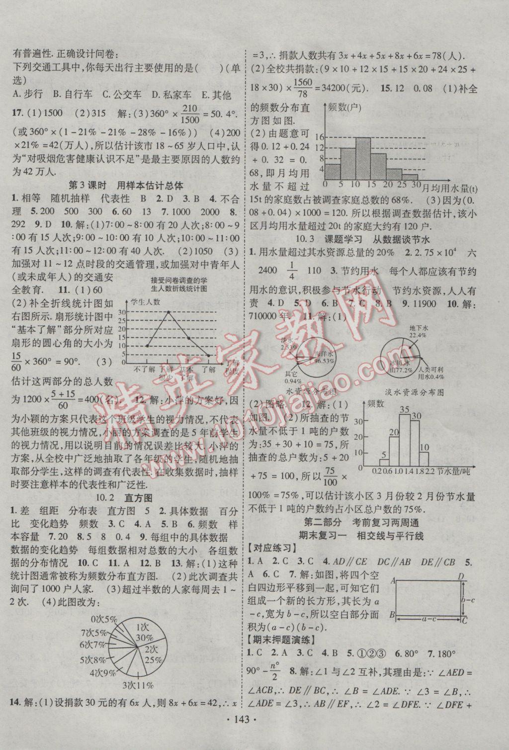 2017年暢優(yōu)新課堂七年級(jí)數(shù)學(xué)下冊(cè)人教版 參考答案第10頁