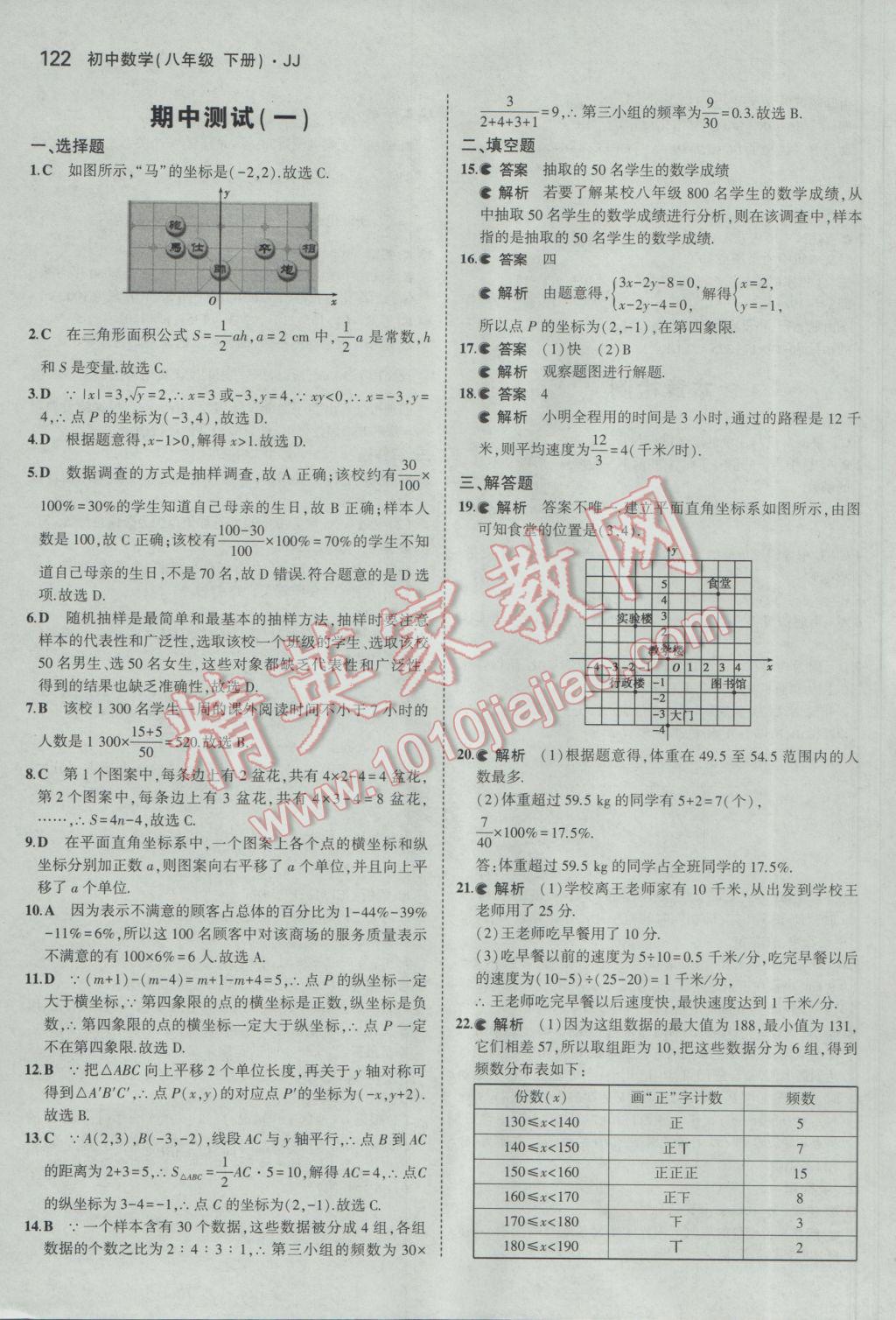 2017年5年中考3年模擬初中數(shù)學(xué)八年級(jí)下冊(cè)冀教版 參考答案第16頁