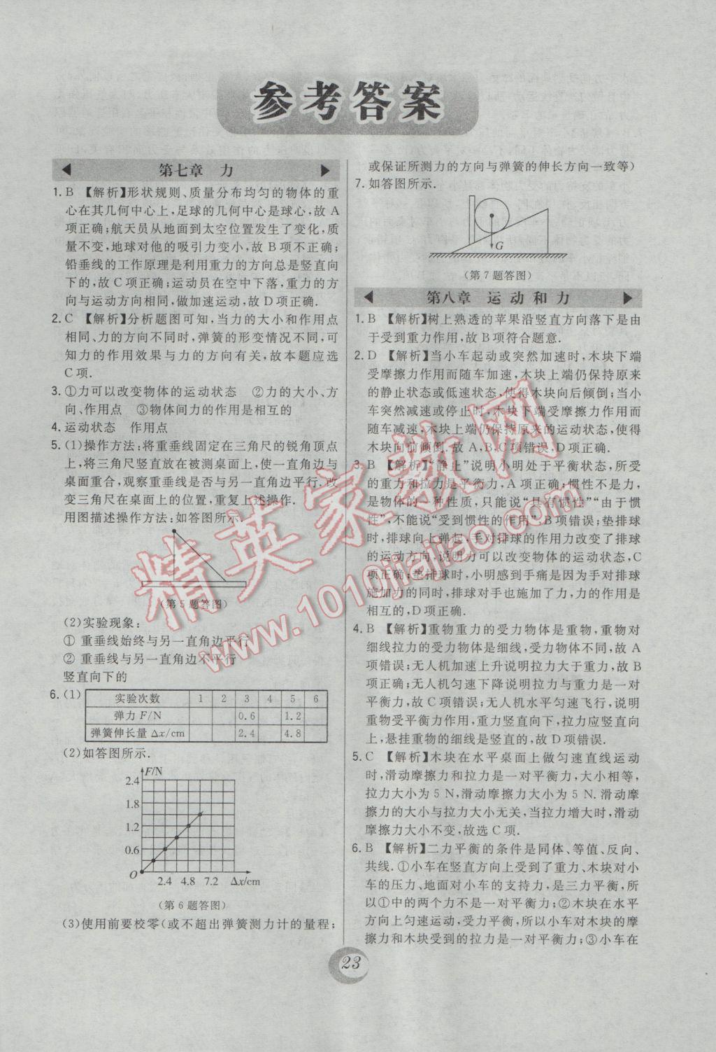 2017年北大綠卡課時(shí)同步講練八年級(jí)物理下冊(cè)人教版 中考真題精練答案第1頁