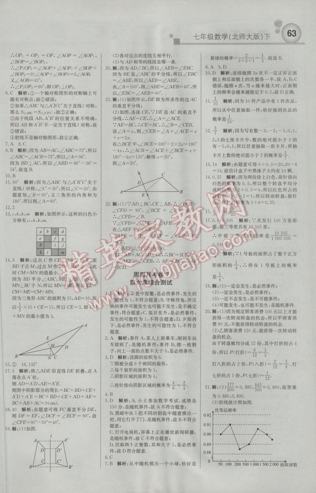 2017年轻巧夺冠周测月考直通中考七年级数学下册北师大版 参考答案第15页