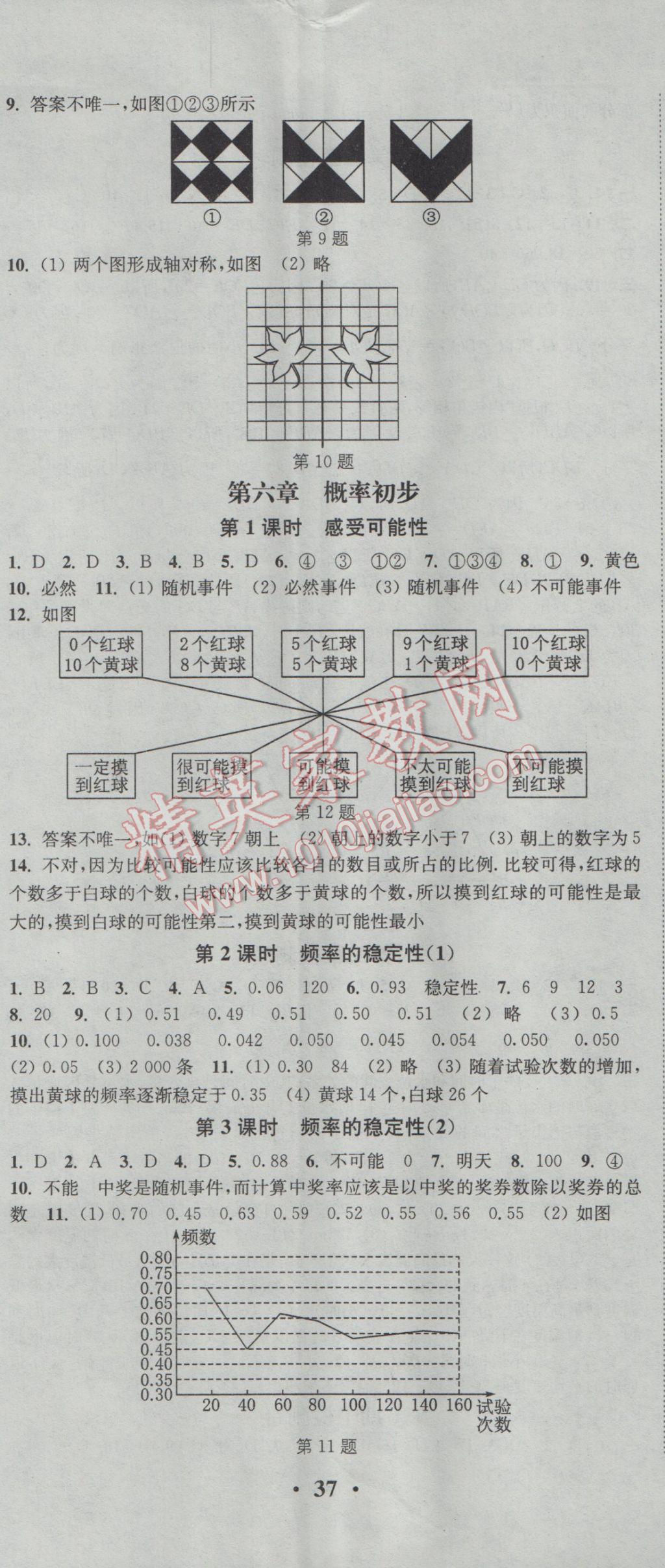 2017年通城学典活页检测七年级数学下册北师大版 参考答案第14页