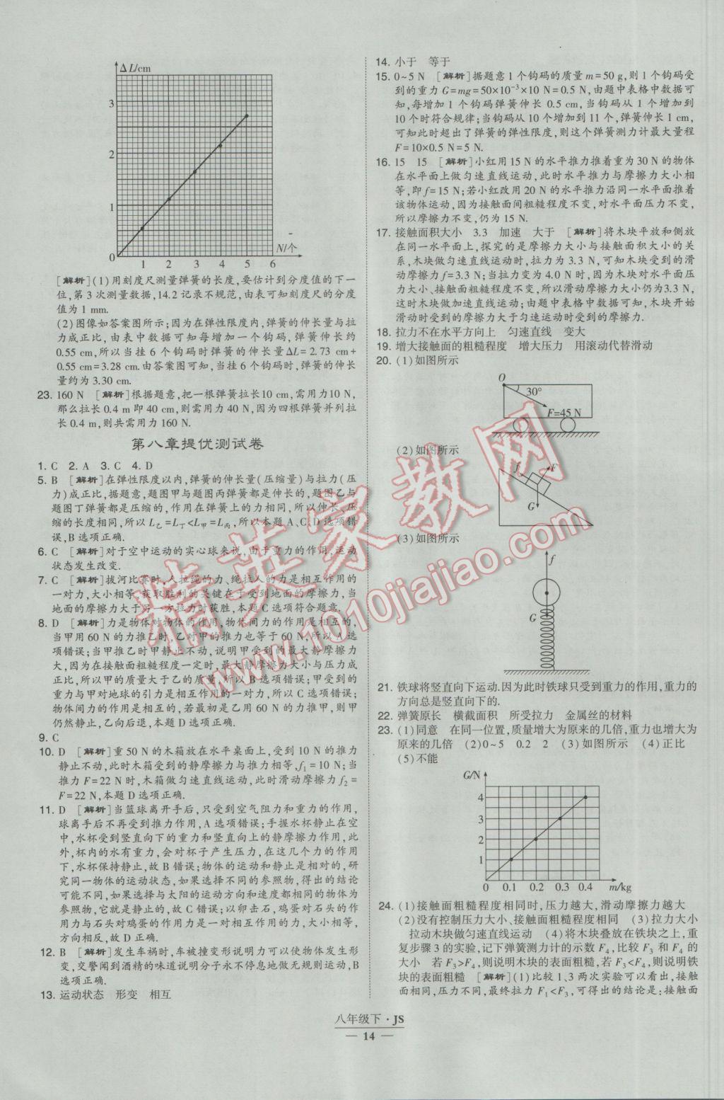 2017年經(jīng)綸學(xué)典學(xué)霸八年級物理下冊江蘇版 參考答案第14頁