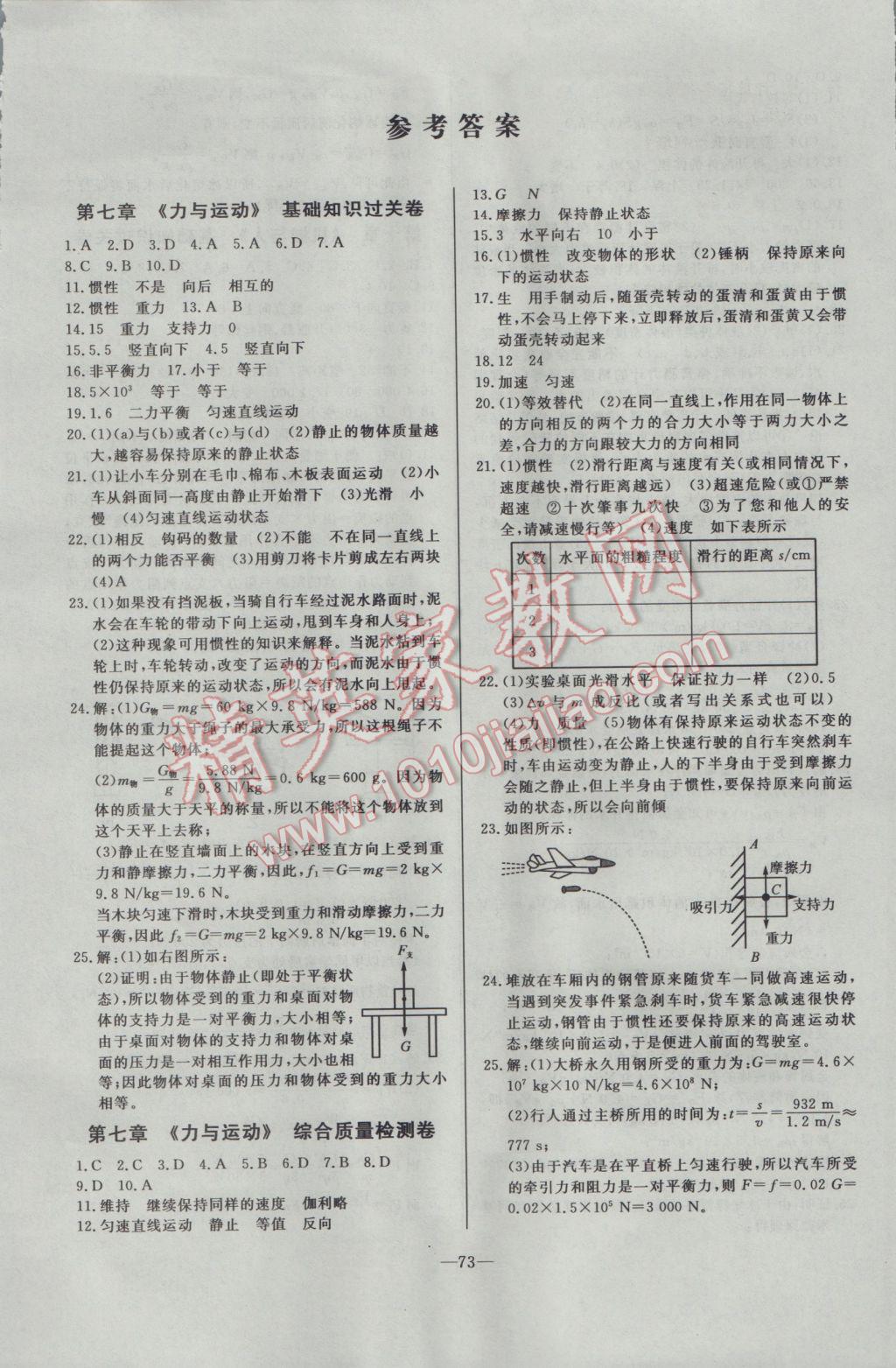 2017年精彩考評單元測評卷八年級物理下冊滬科版 參考答案第1頁