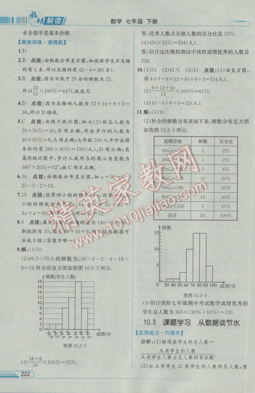 2017年教材解讀七年級數(shù)學(xué)下冊人教版 參考答案第38頁