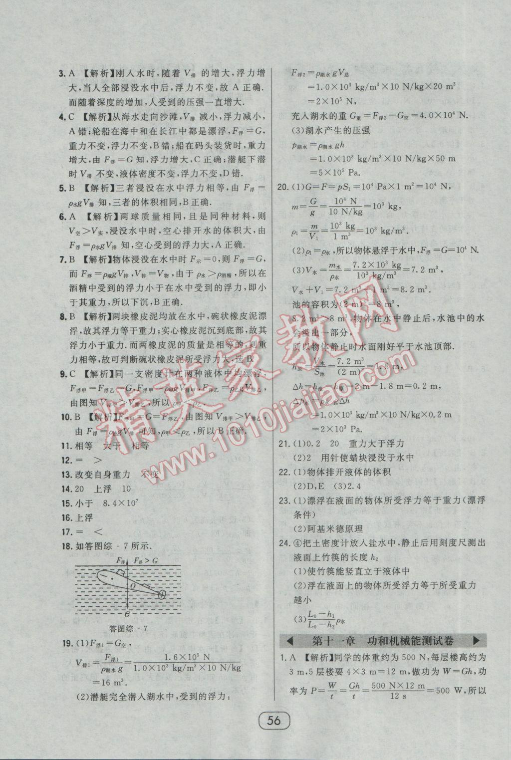 2017年北大綠卡課時(shí)同步講練八年級物理下冊人教版 參考答案第35頁