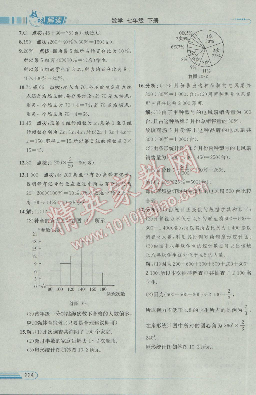 2017年教材解讀七年級數學下冊人教版 參考答案第40頁