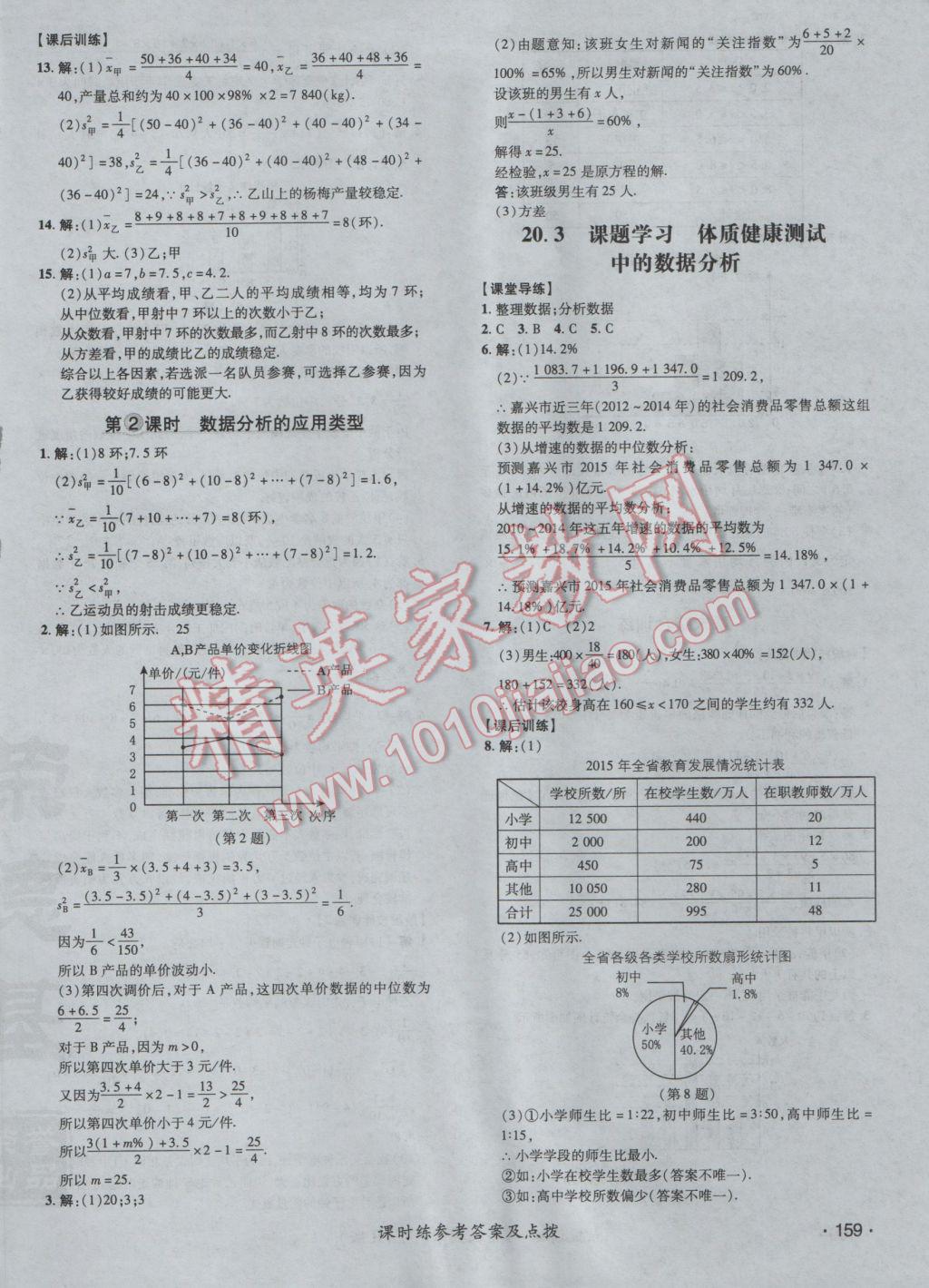 2017年点拨训练八年级数学下册人教版 参考答案第46页