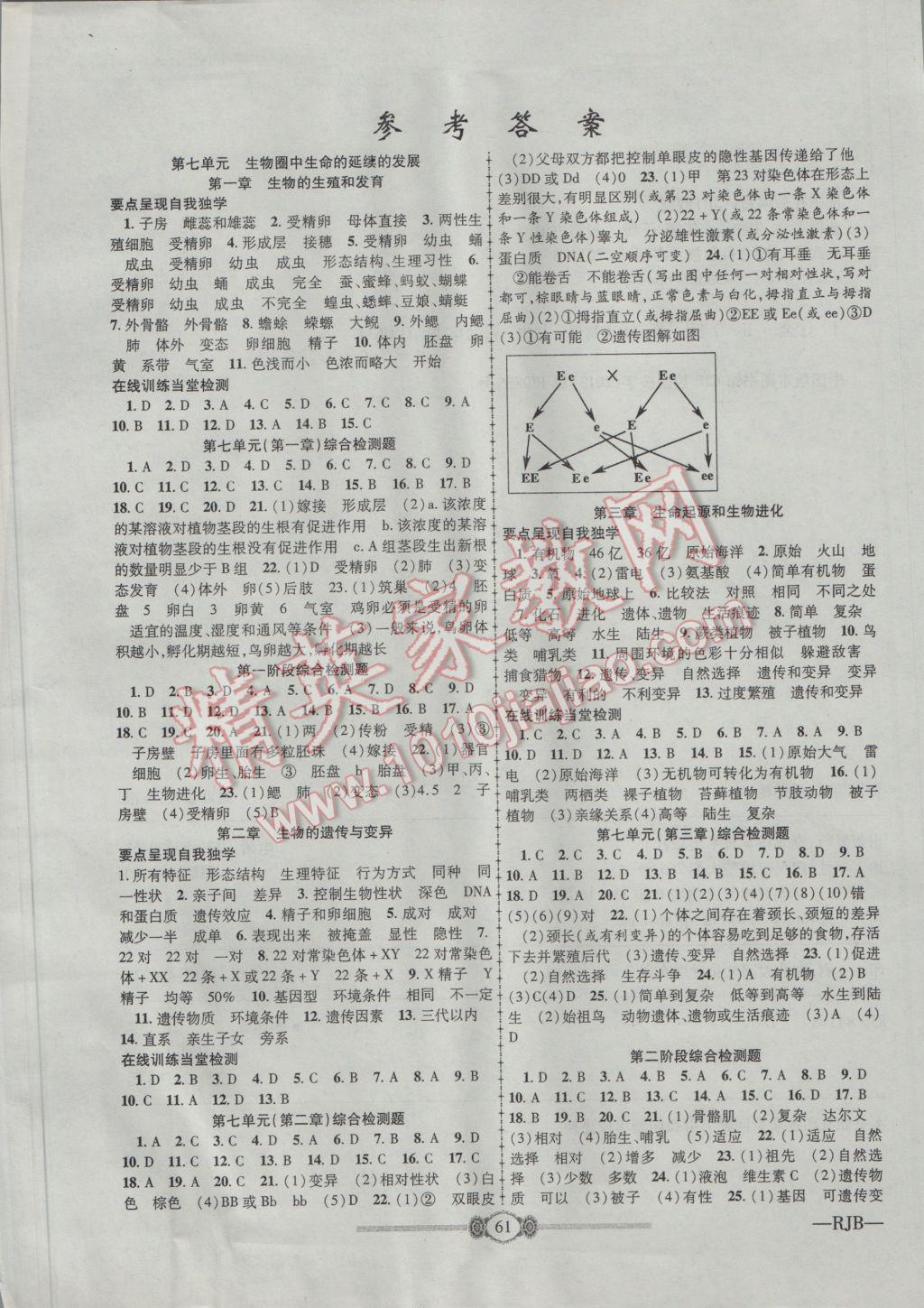 2017年金榜名卷復(fù)習(xí)沖刺卷八年級生物下冊人教版 參考答案第1頁