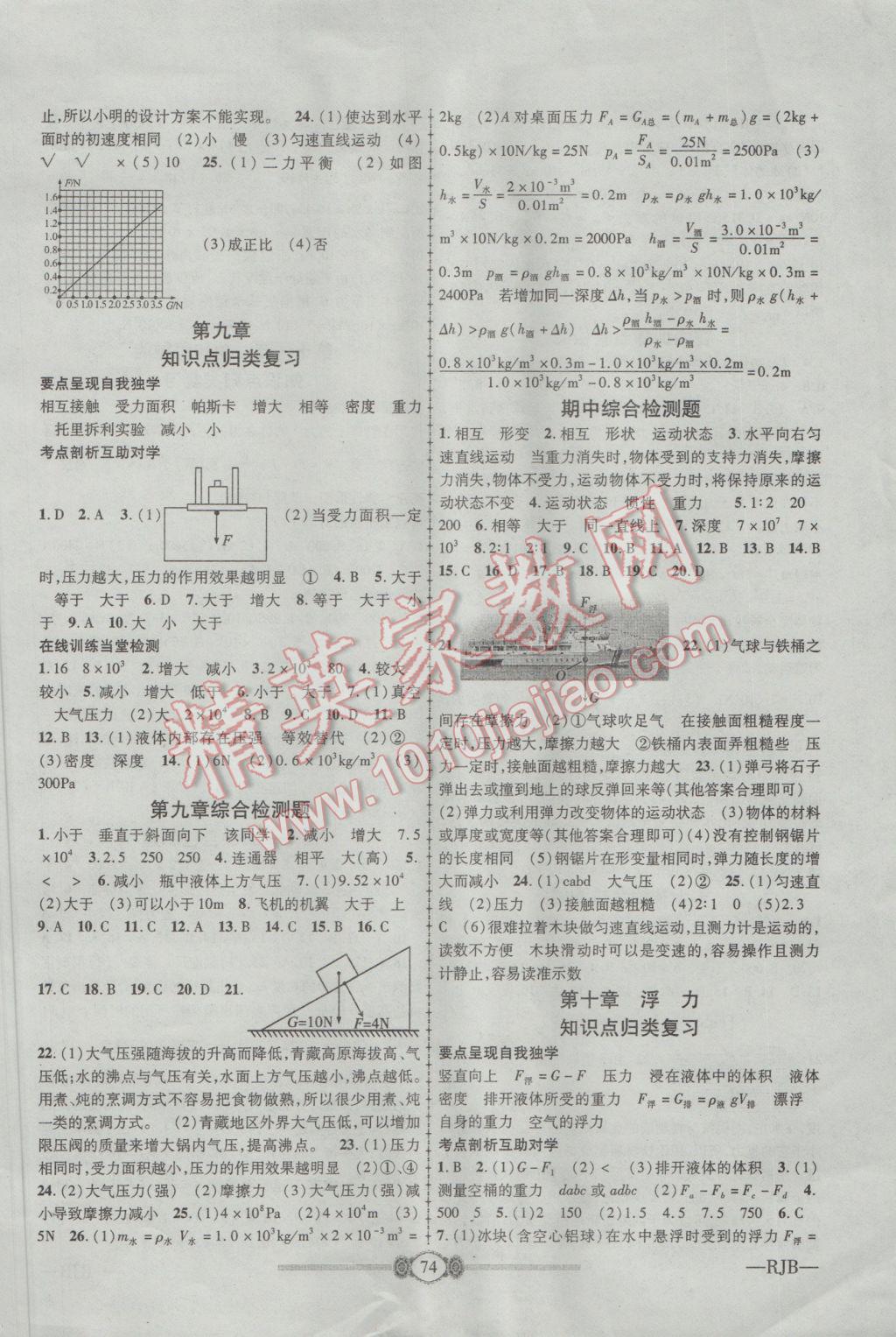 2017年金榜名卷復習沖刺卷八年級物理下冊人教版 參考答案第2頁