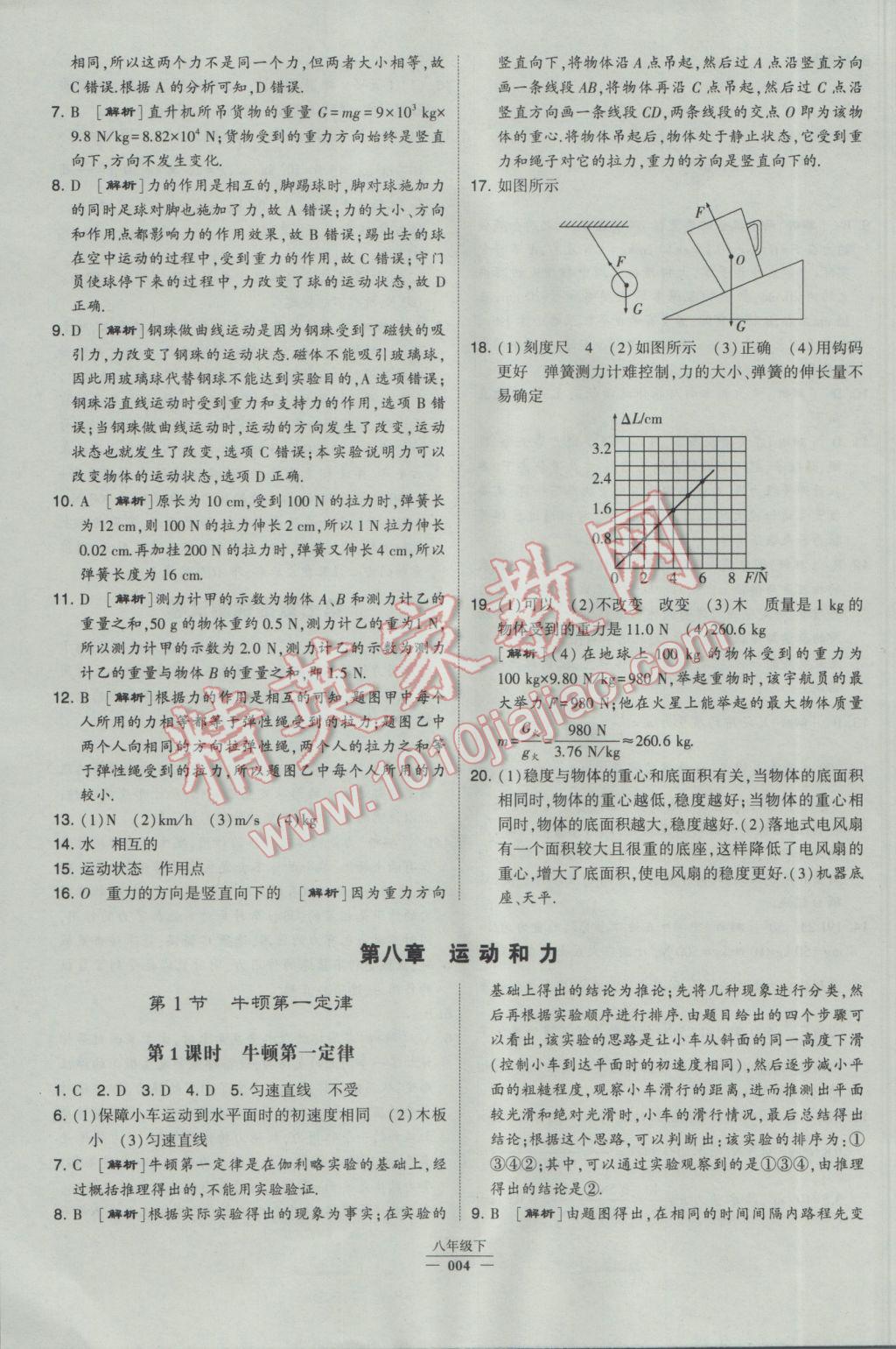 2017年經(jīng)綸學(xué)典學(xué)霸八年級(jí)物理下冊(cè)人教版 參考答案第4頁