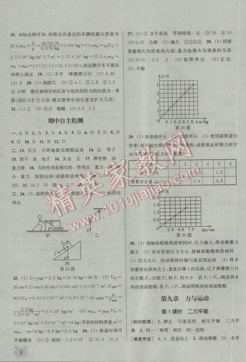 2017年通城學(xué)典課時(shí)作業(yè)本八年級(jí)物理下冊(cè)蘇科版江蘇專用 參考答案第8頁(yè)