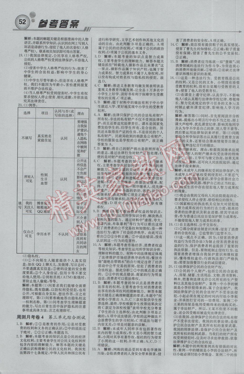 2017年輕巧奪冠周測月考直通中考八年級思想品德下冊人教版 參考答案第12頁