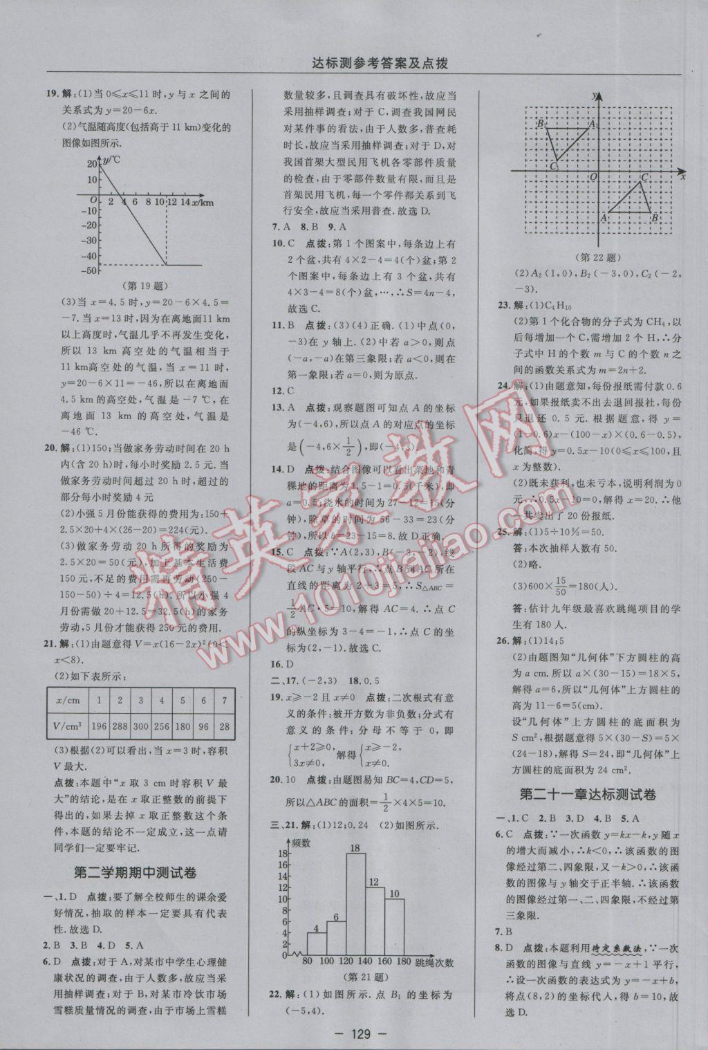 2017年點(diǎn)撥訓(xùn)練八年級(jí)數(shù)學(xué)下冊(cè)冀教版 參考答案第3頁(yè)