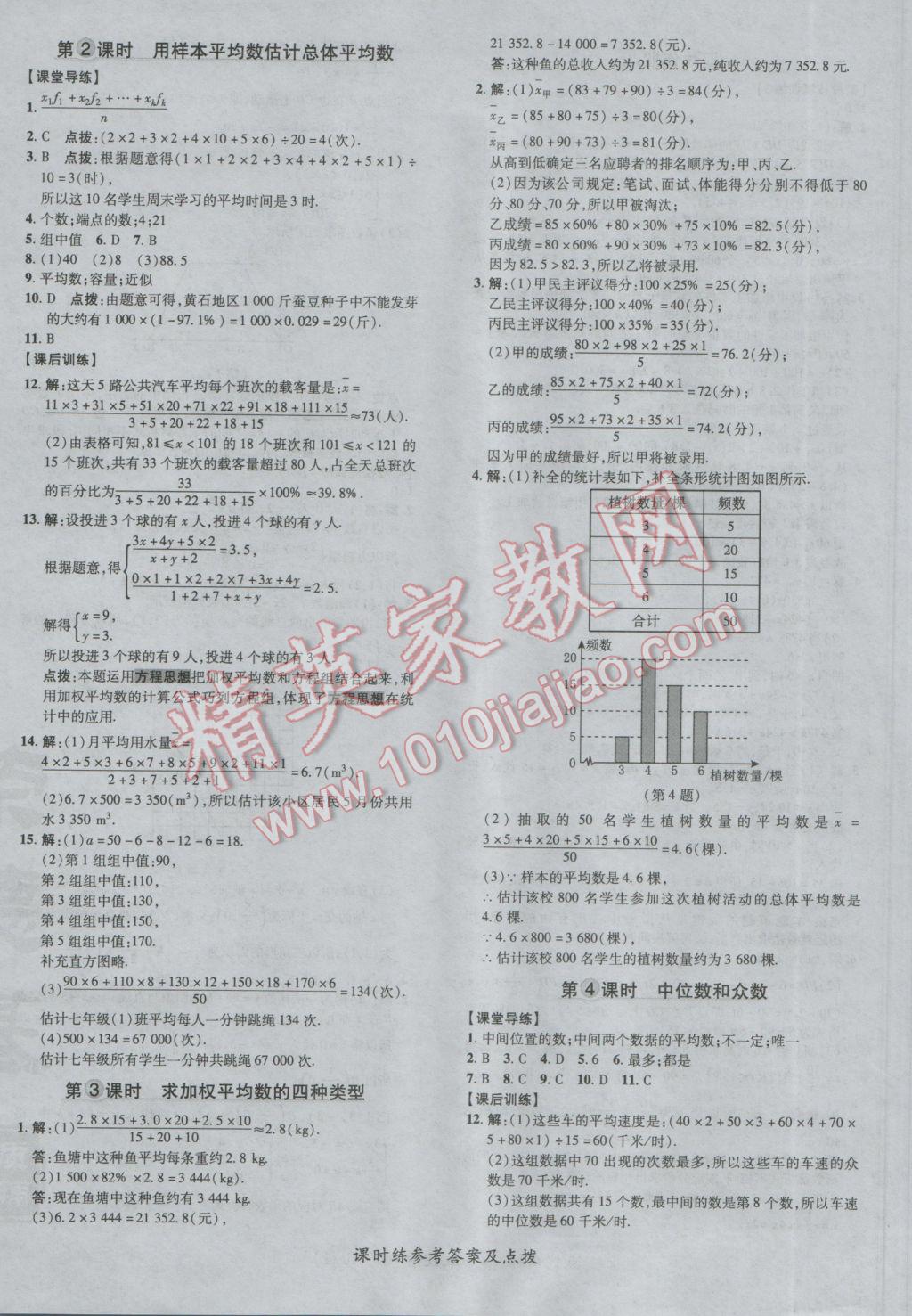 2017年点拨训练八年级数学下册人教版 参考答案第44页