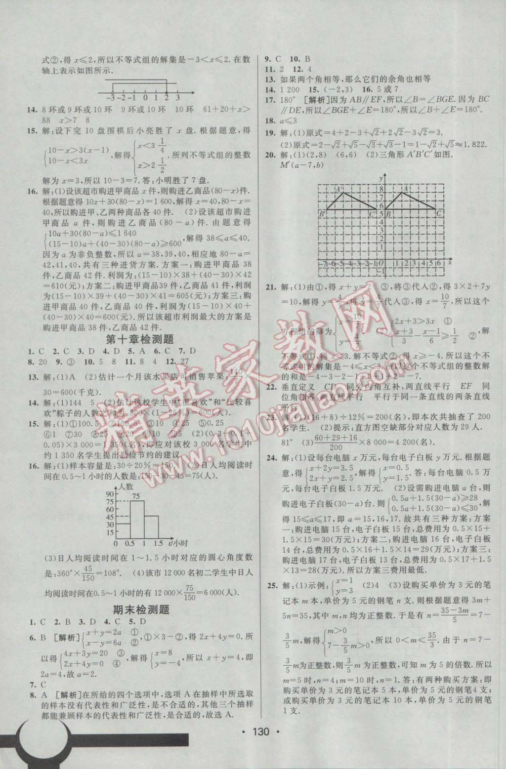 2017年同行學(xué)案學(xué)練測七年級數(shù)學(xué)下冊人教版 參考答案第20頁