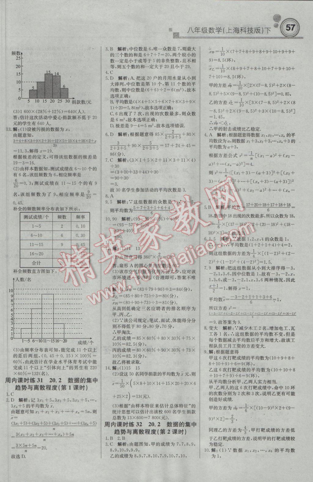 2017年輕巧奪冠周測(cè)月考直通中考八年級(jí)數(shù)學(xué)下冊(cè)滬科版 參考答案第11頁