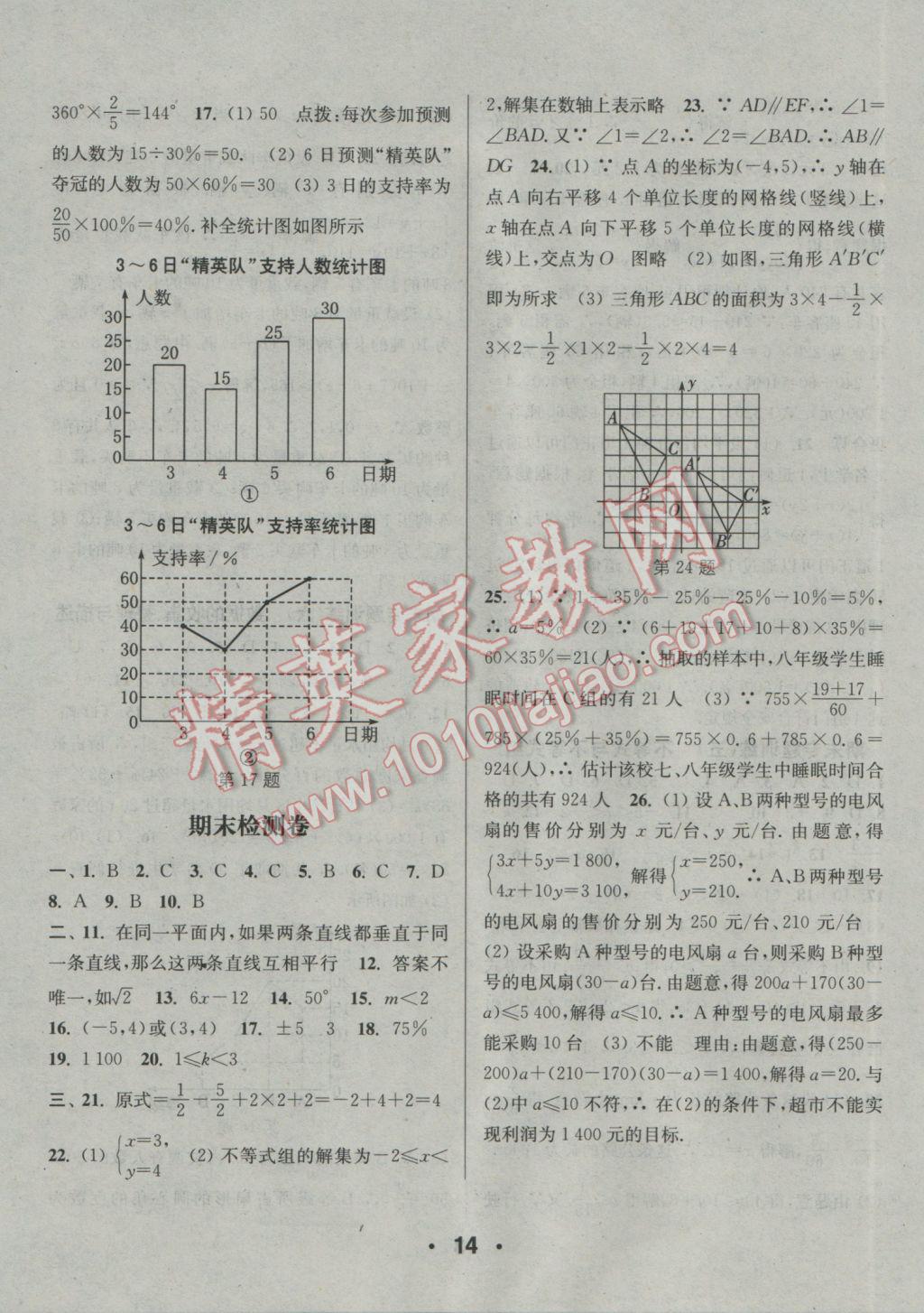 2017年通城學典小題精練七年級數(shù)學下冊人教版 參考答案第14頁