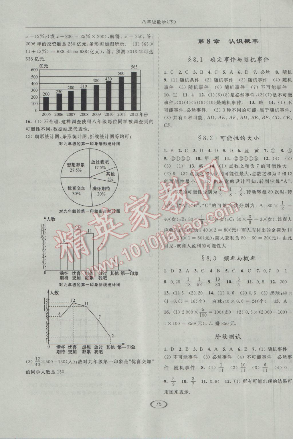 2017年亮点给力提优课时作业本八年级数学下册江苏版 参考答案第3页