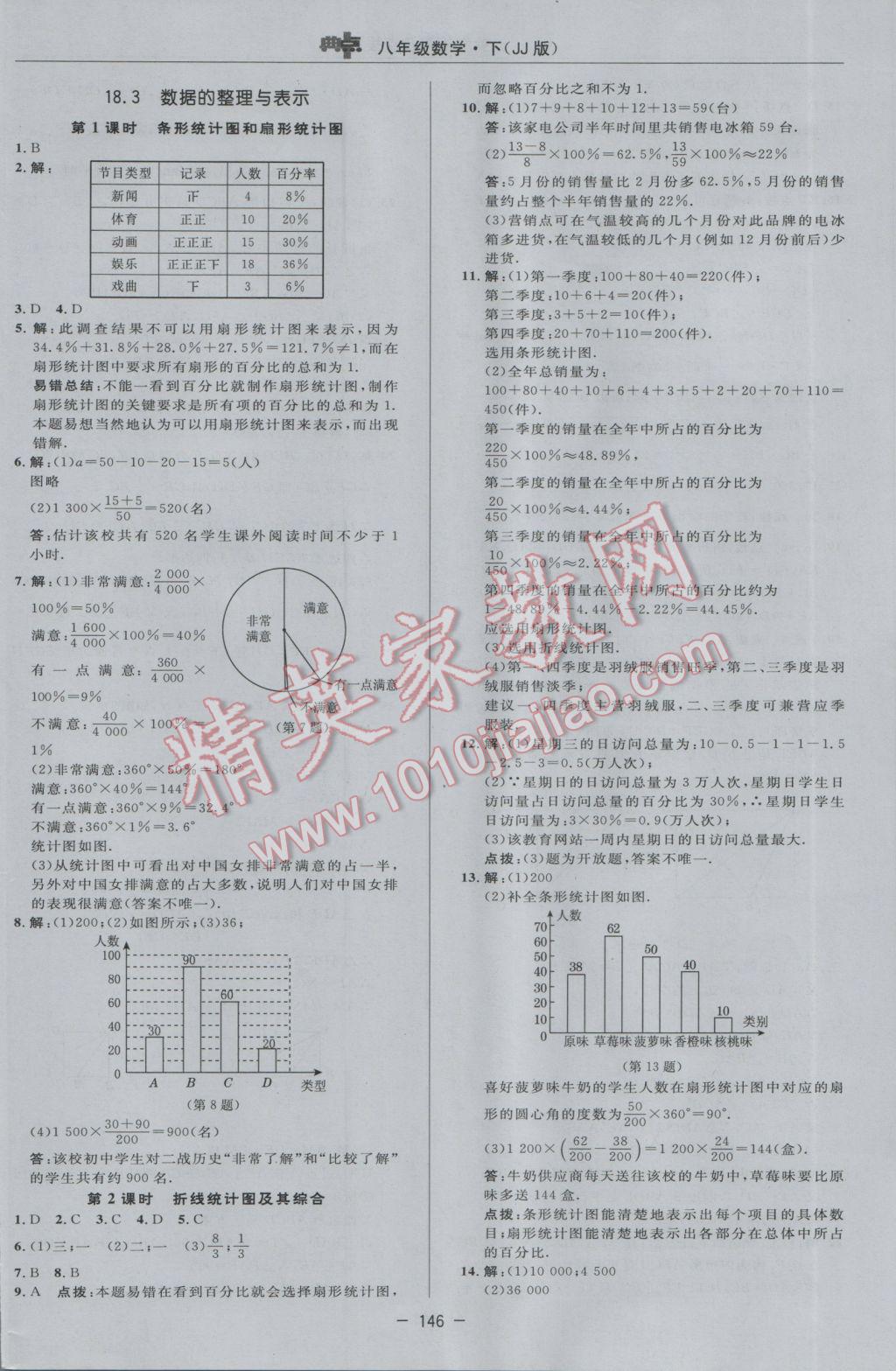 2017年綜合應(yīng)用創(chuàng)新題典中點八年級數(shù)學(xué)下冊冀教版 參考答案第8頁