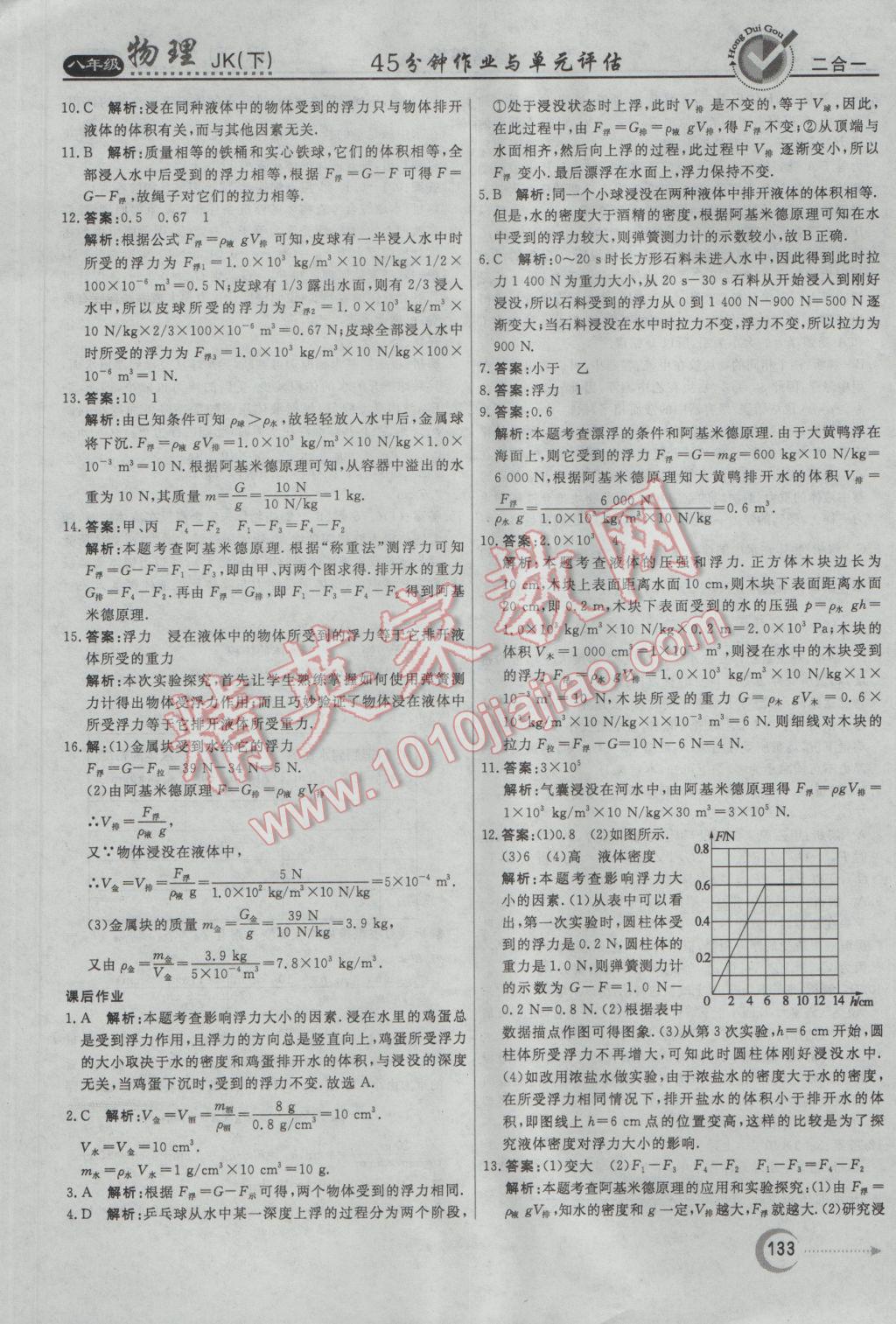 2017年红对勾45分钟作业与单元评估八年级物理下册教科版 参考答案第17页