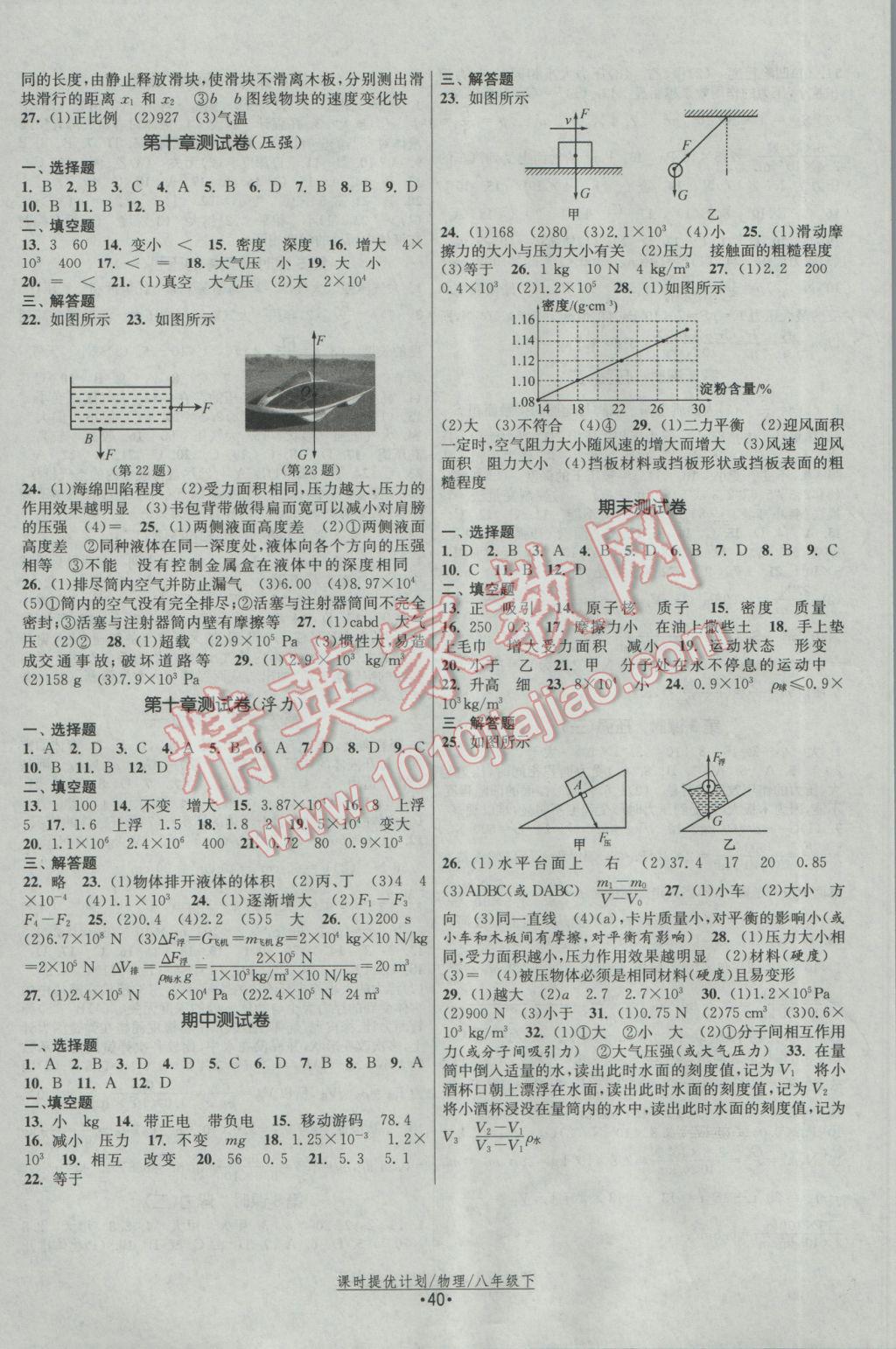 2017年课时提优计划作业本八年级物理下册苏科版 参考答案第8页