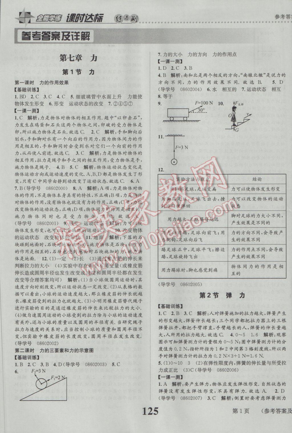 2017年課時(shí)達(dá)標(biāo)練與測八年級物理下冊人教版 參考答案第1頁