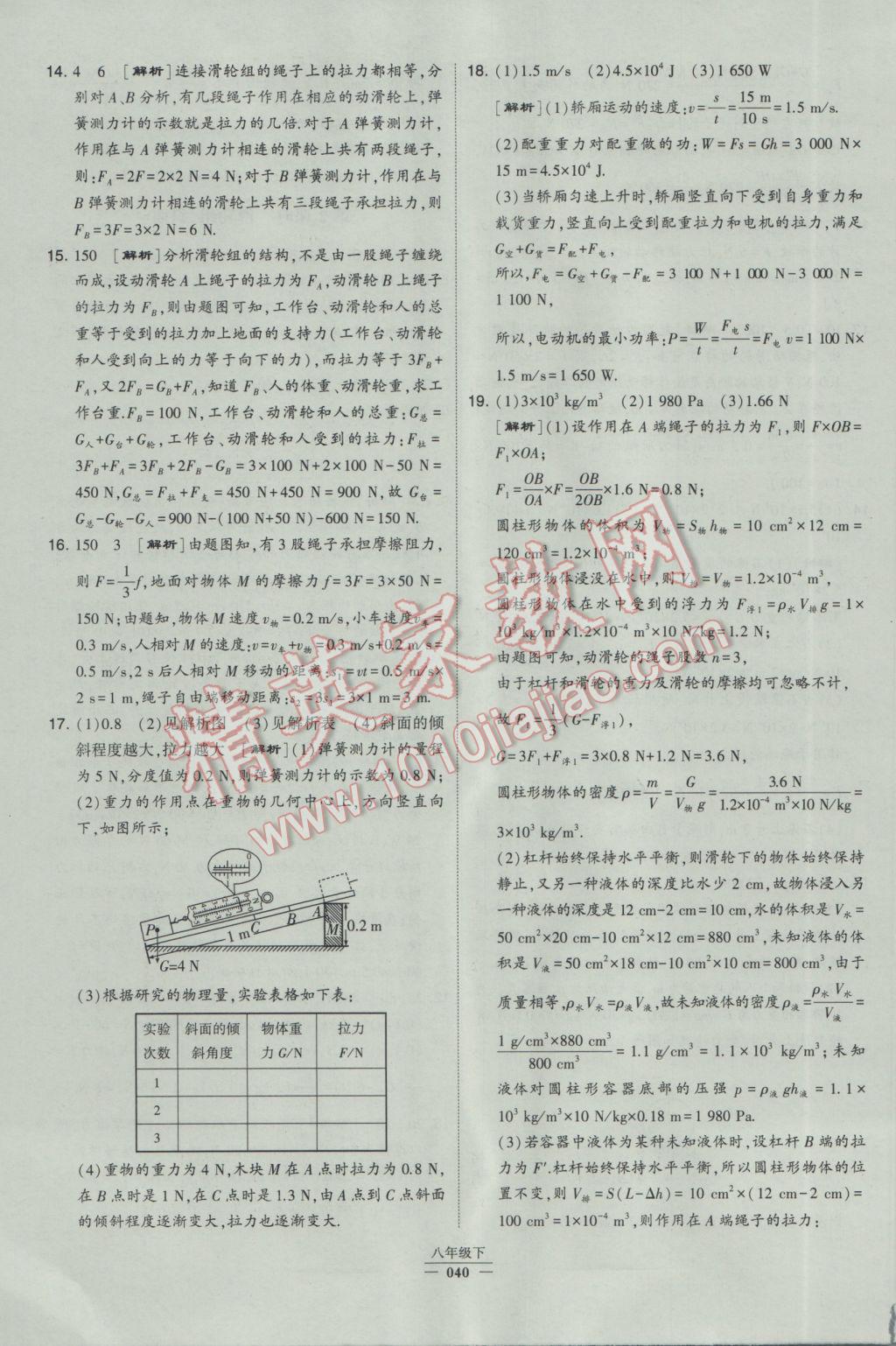 2017年經(jīng)綸學典學霸八年級物理下冊人教版 參考答案第40頁