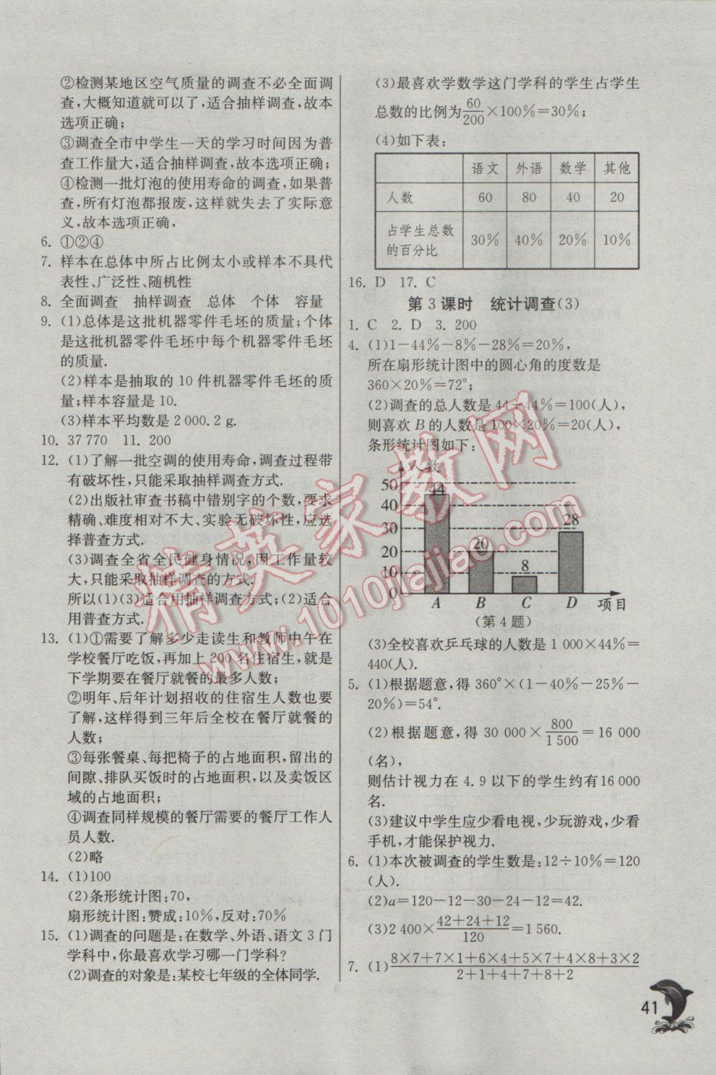 2017年實驗班提優(yōu)訓練七年級數(shù)學下冊人教版 參考答案第41頁