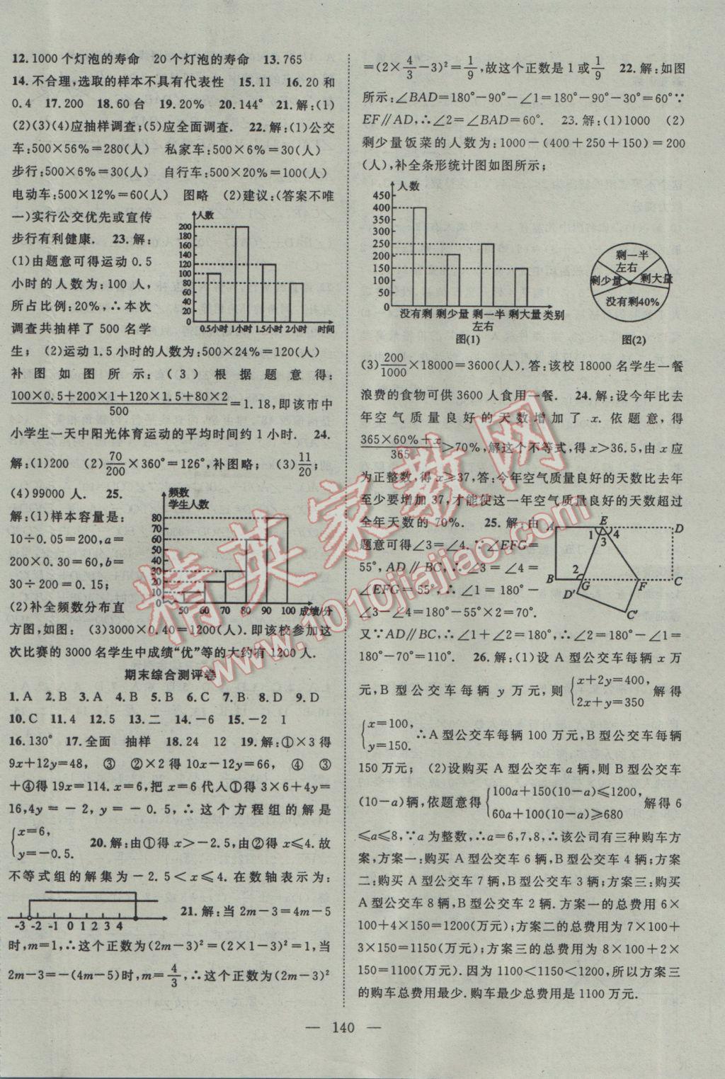 2017年名師學(xué)案七年級(jí)數(shù)學(xué)下冊人教版 參考答案第16頁