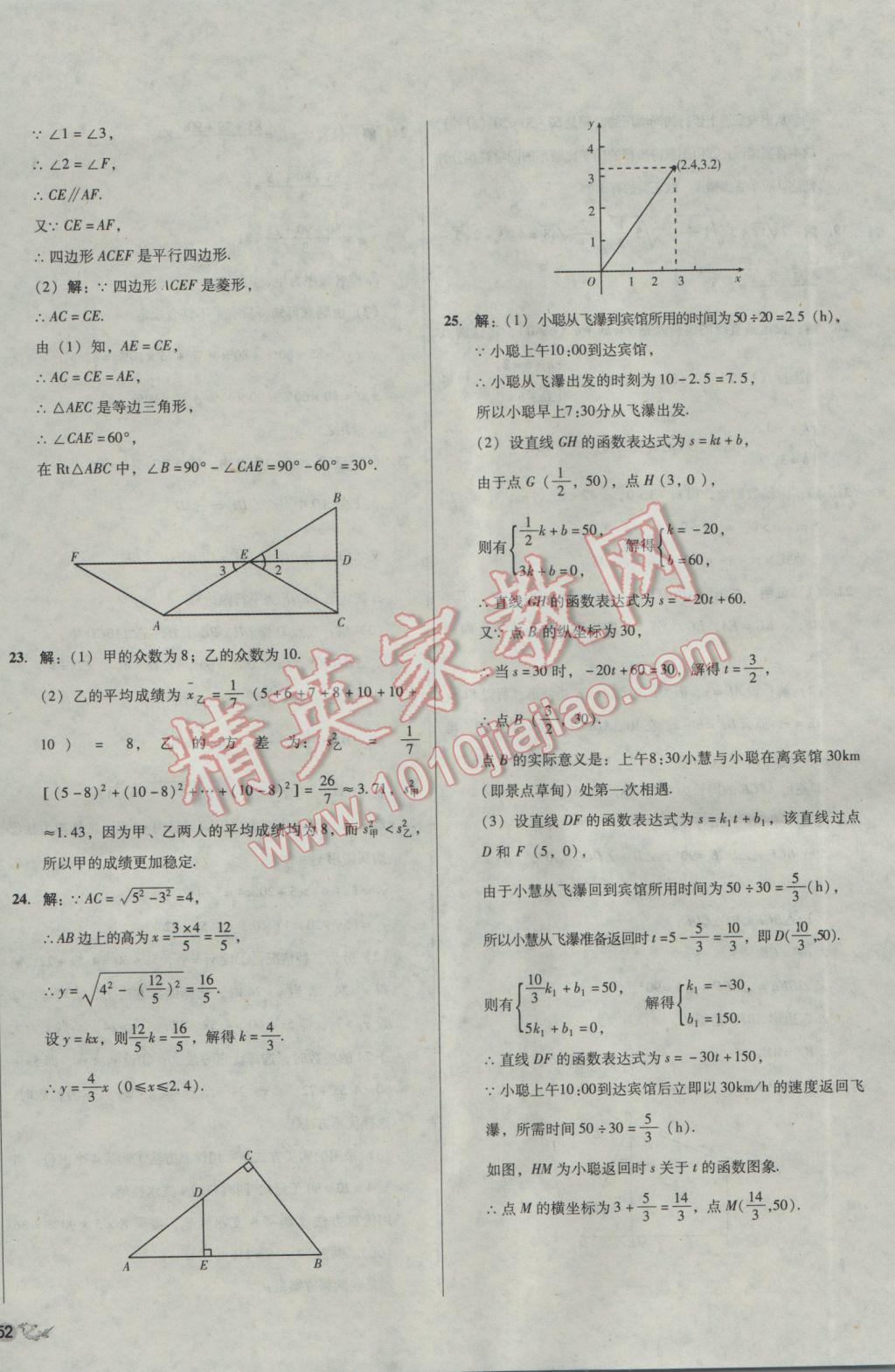 2017年单元加期末复习与测试八年级数学下册人教版 参考答案第28页