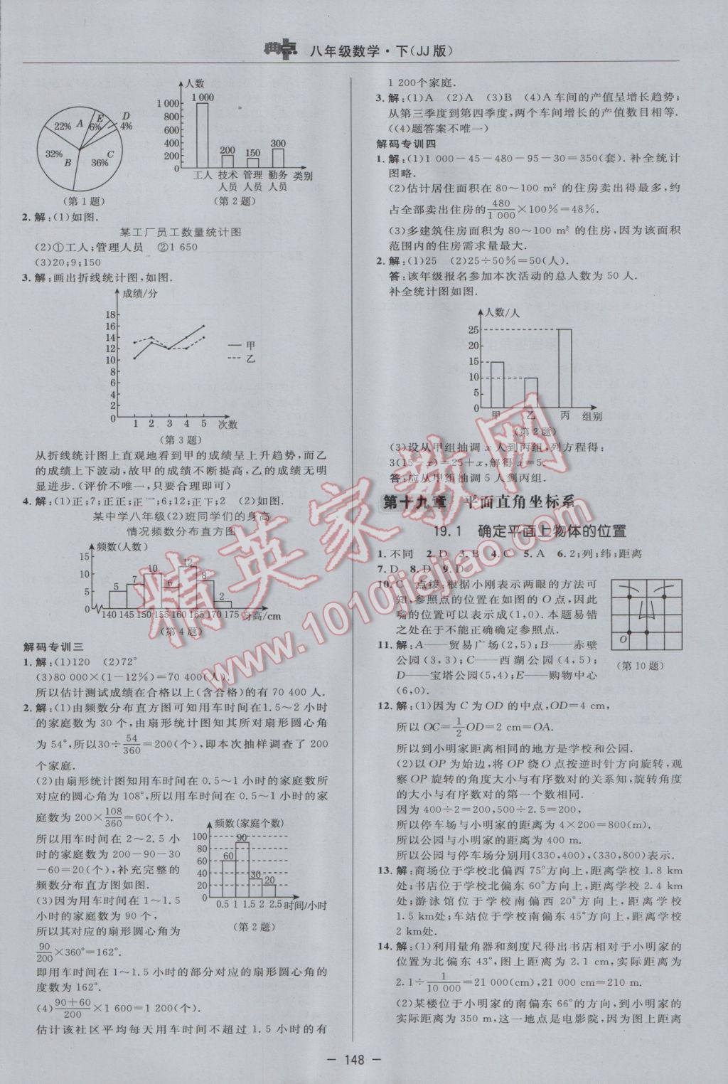 2017年綜合應(yīng)用創(chuàng)新題典中點八年級數(shù)學(xué)下冊冀教版 參考答案第10頁