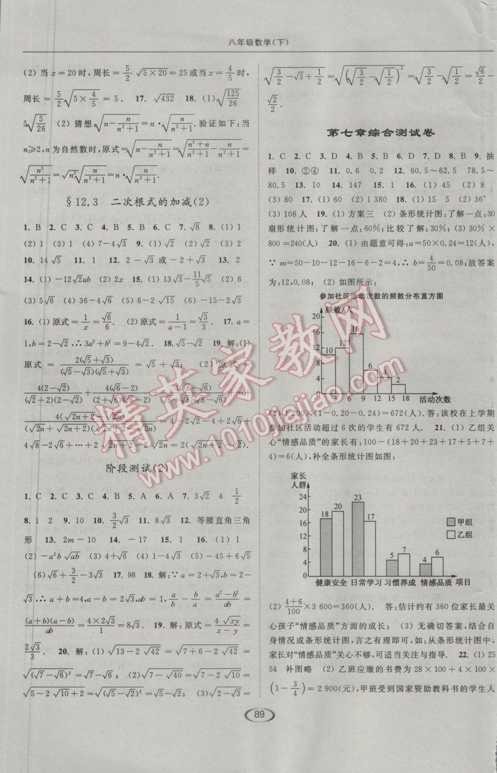 2017年亮點(diǎn)給力提優(yōu)課時(shí)作業(yè)本八年級(jí)數(shù)學(xué)下冊(cè)江蘇版 參考答案第17頁(yè)