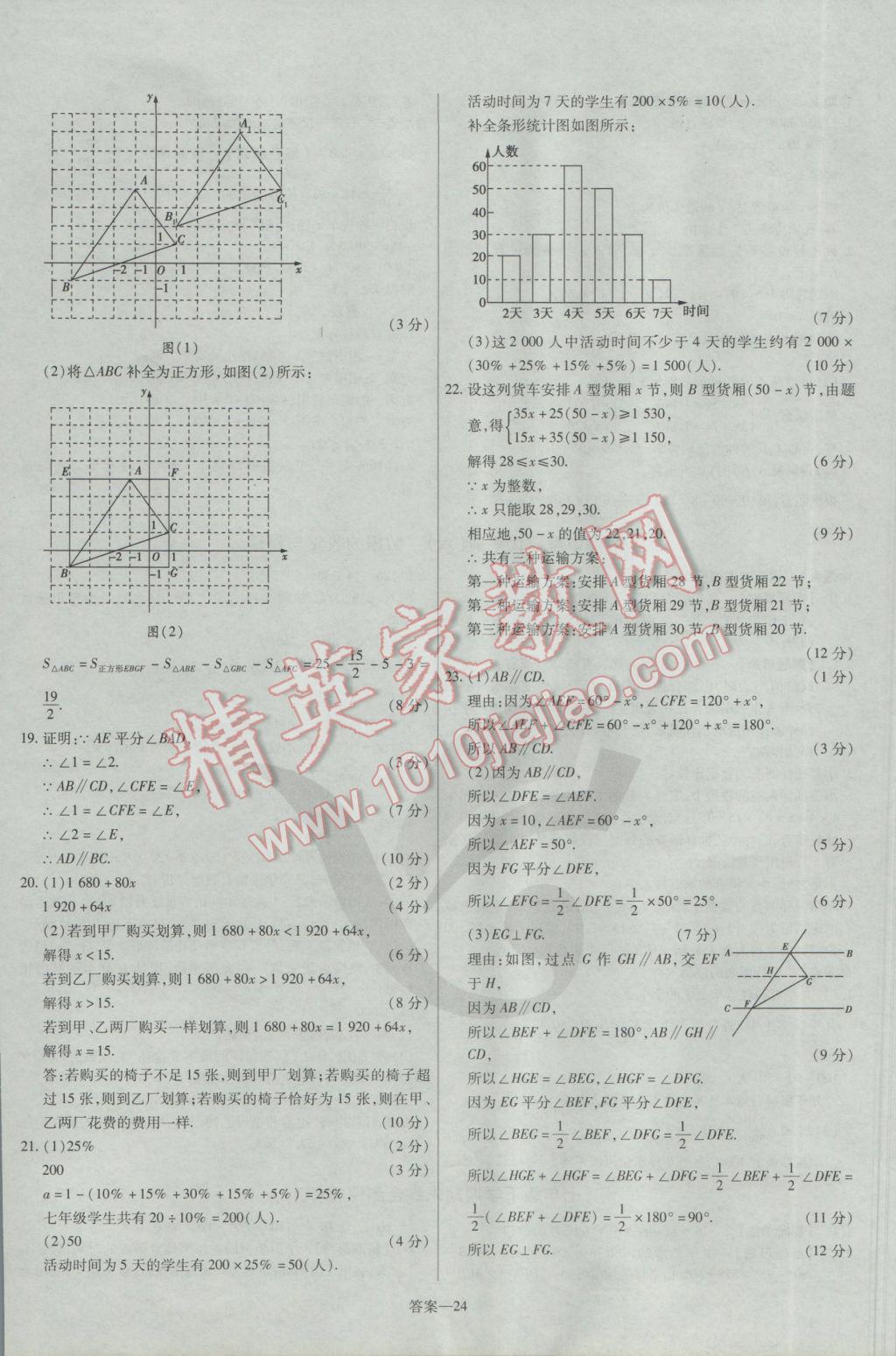 2017年金考卷活頁題選七年級數(shù)學下冊人教版 參考答案第24頁