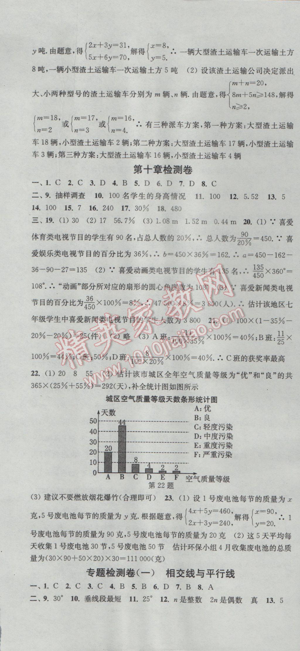 2017年通城學(xué)典活頁檢測七年級數(shù)學(xué)下冊人教版 參考答案第19頁