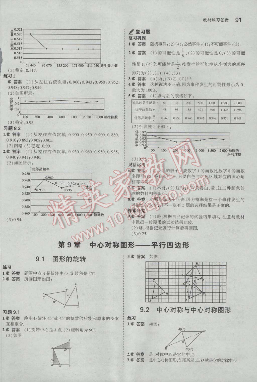 课本苏科版八年级数学下册 参考答案第27页