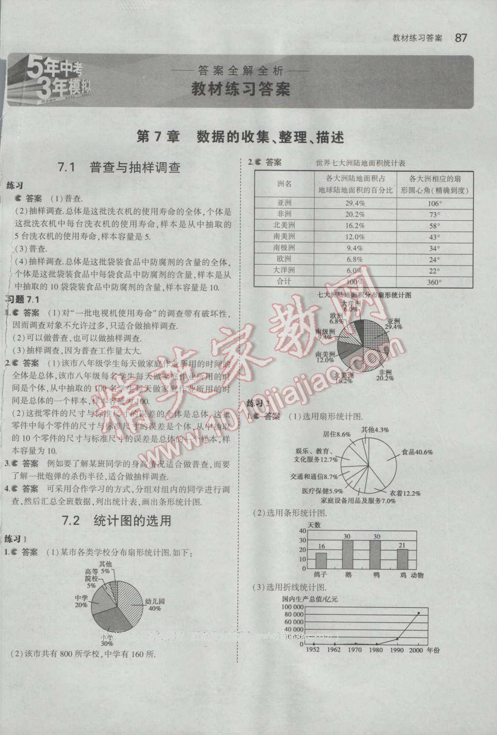 课本苏科版八年级数学下册 参考答案第23页