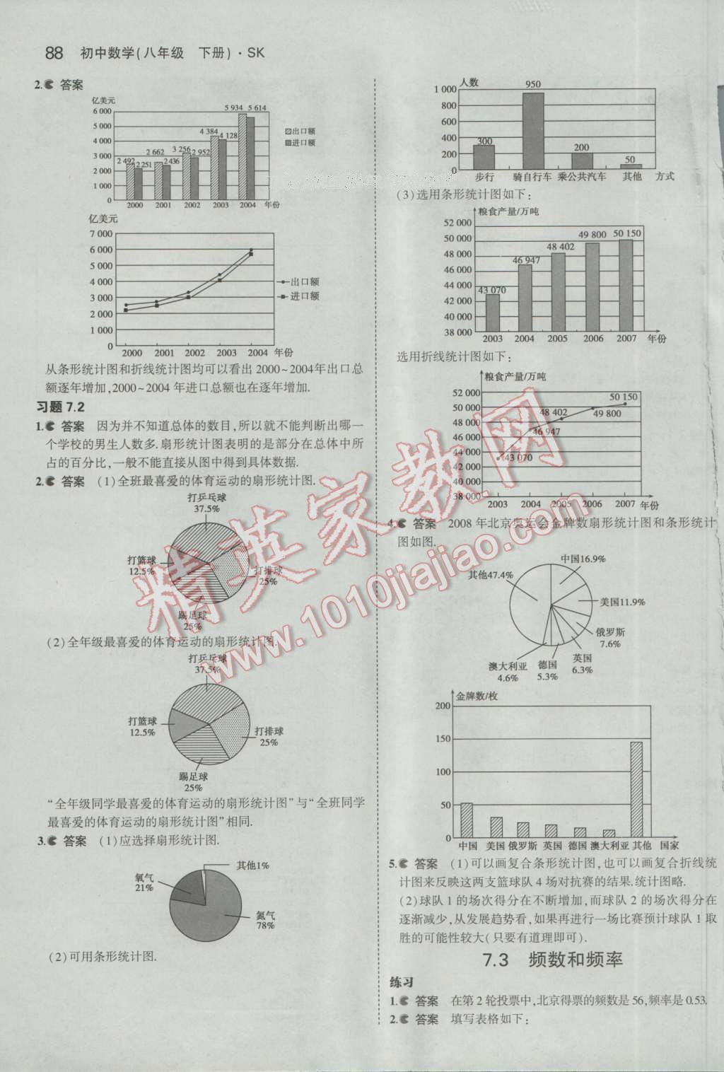 课本苏科版八年级数学下册 参考答案第24页