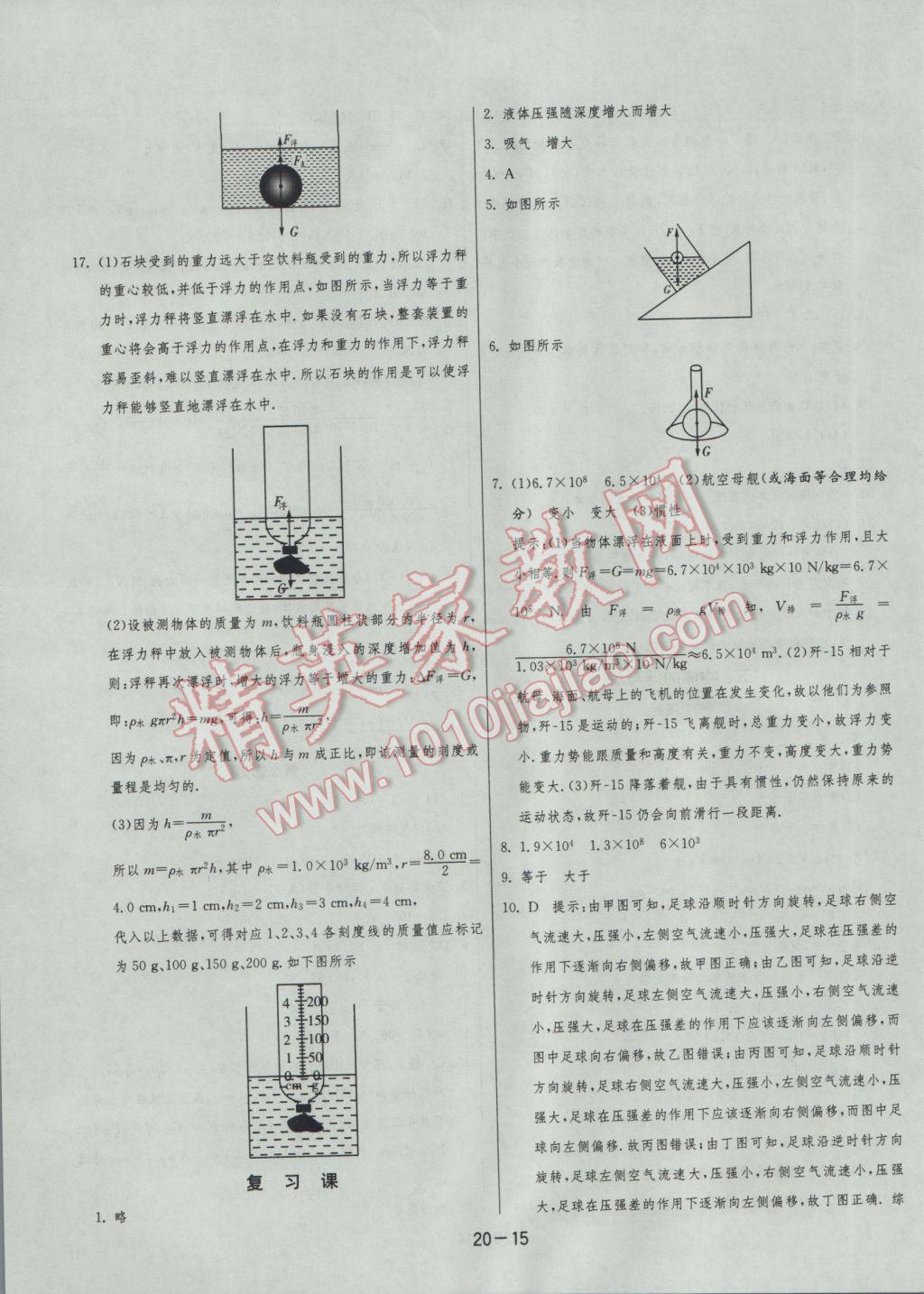 2017年1課3練單元達(dá)標(biāo)測試八年級物理下冊蘇科版 參考答案第15頁