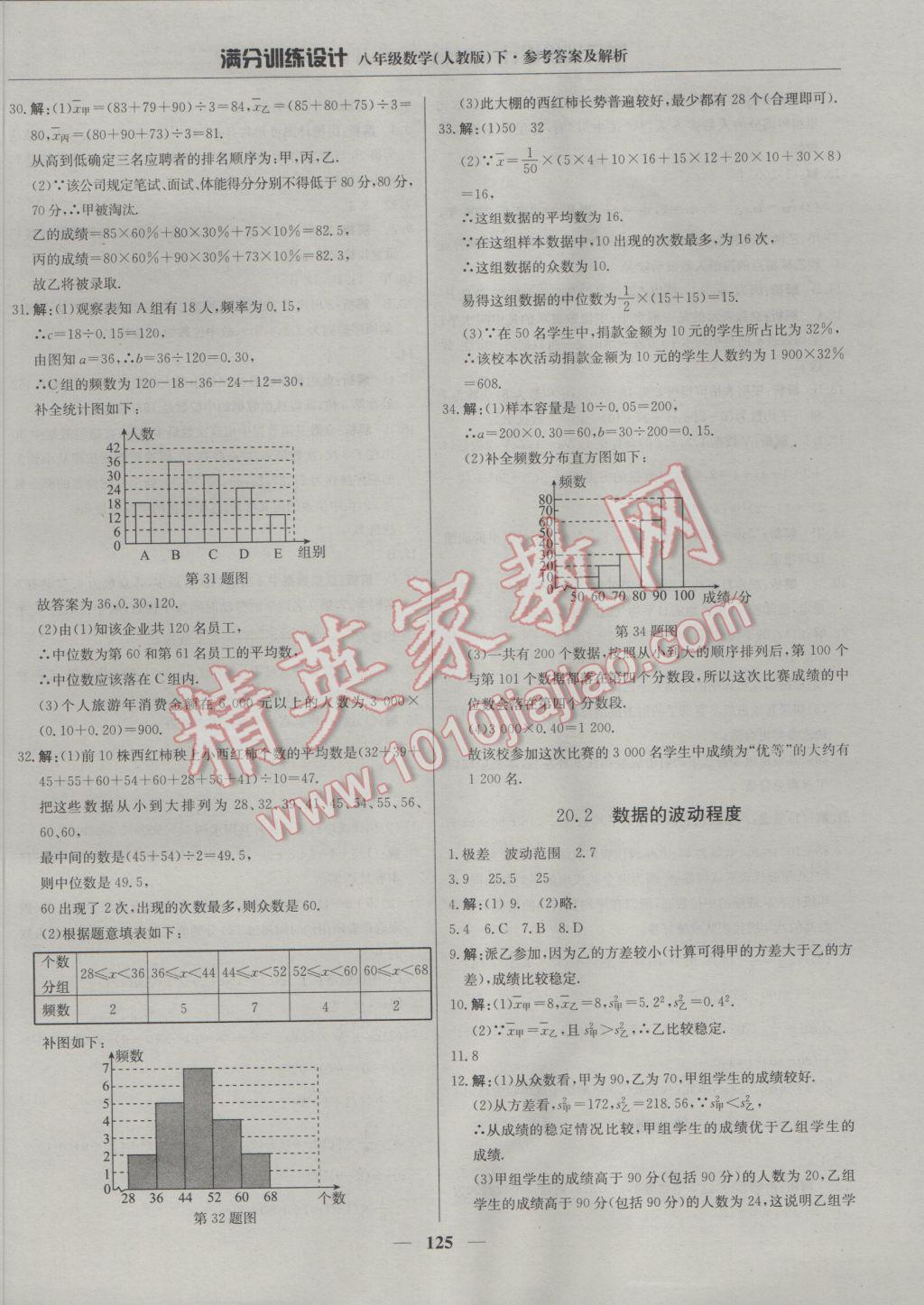 2017年滿分訓(xùn)練設(shè)計(jì)八年級數(shù)學(xué)下冊人教版 參考答案第30頁