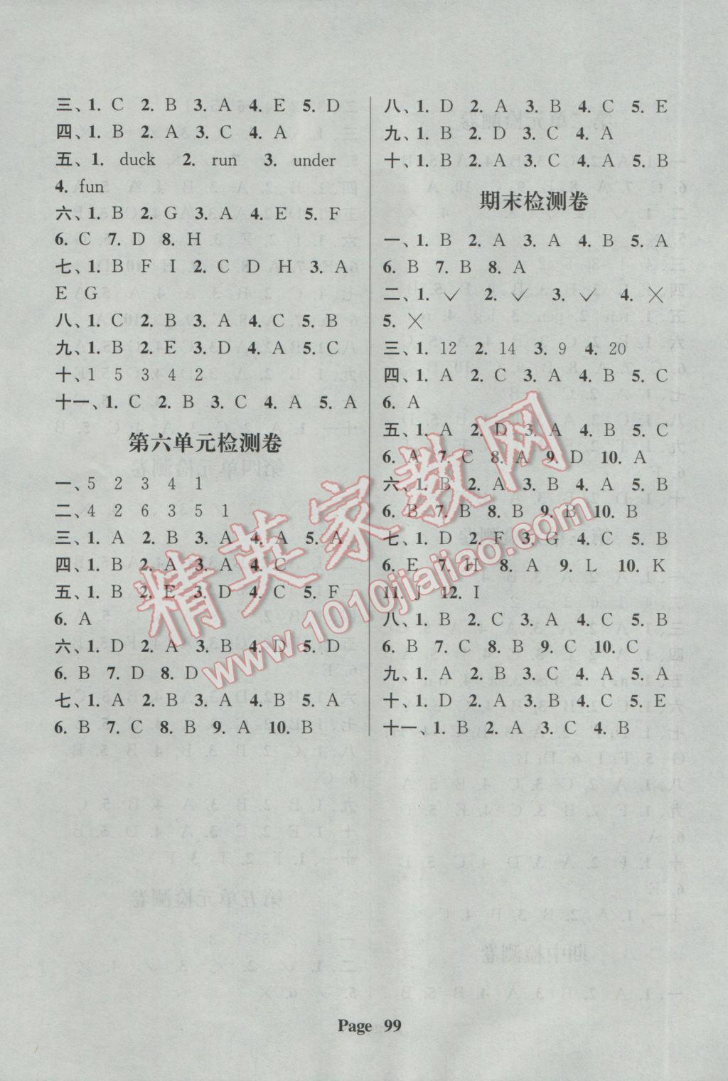 2017年通城學(xué)典課時(shí)新體驗(yàn)三年級(jí)英語(yǔ)下冊(cè)人教PEP版 參考答案第15頁(yè)