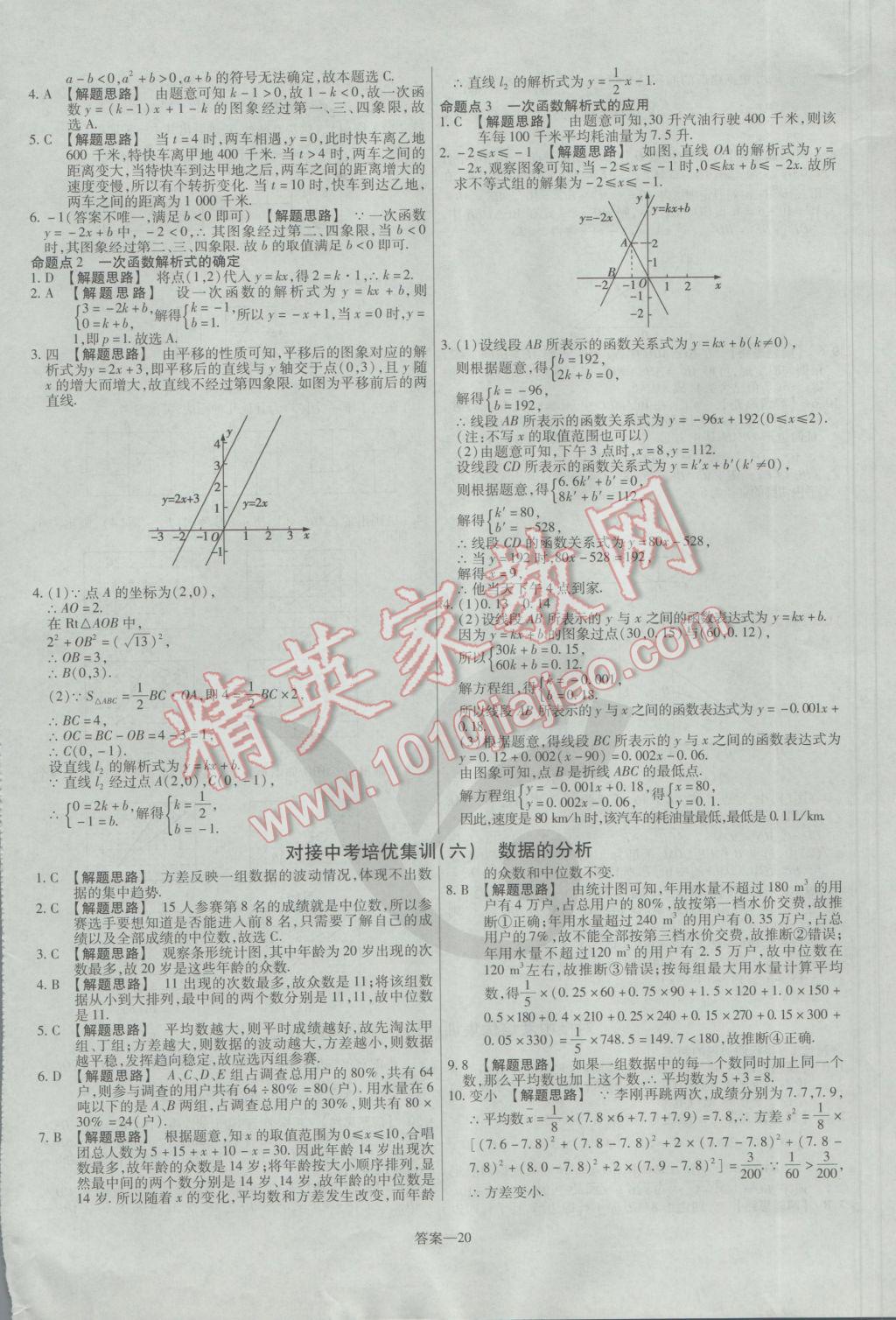 2017年金考卷活页题选八年级数学下册人教版 参考答案第20页