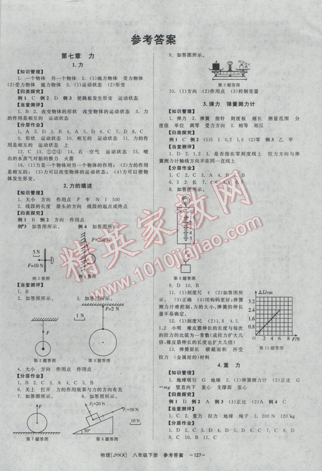 2017年全效學(xué)習(xí)八年級(jí)物理下冊教科版 參考答案第1頁