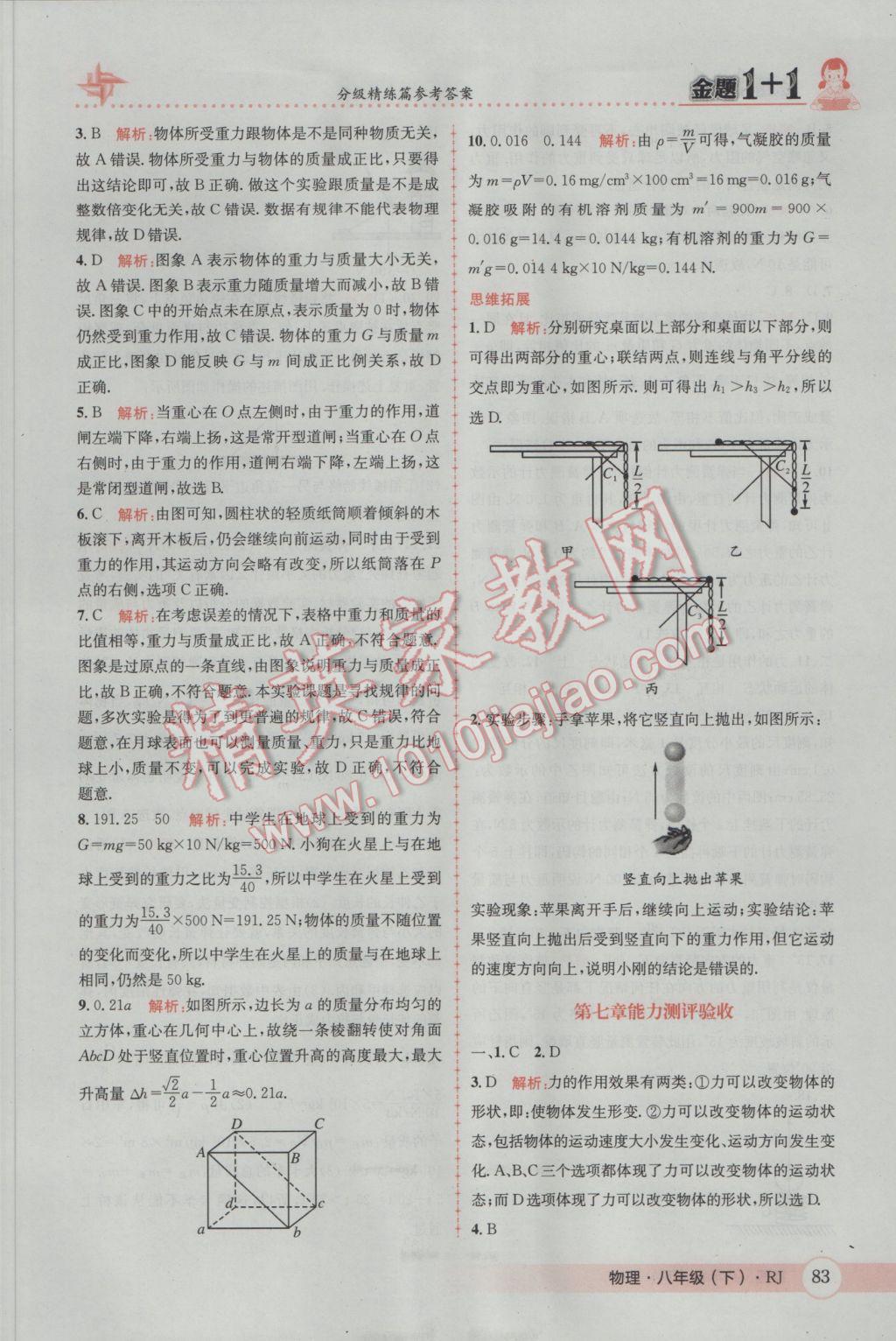 2017年金題1加1八年級(jí)物理下冊(cè)人教版 參考答案第3頁(yè)