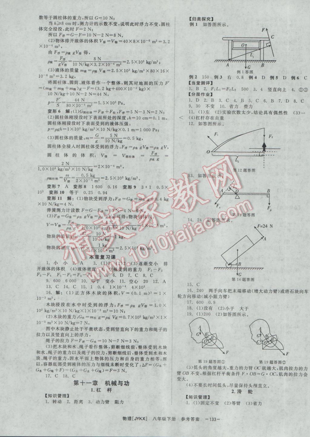 2017年全效學(xué)習(xí)八年級(jí)物理下冊(cè)教科版 參考答案第7頁(yè)